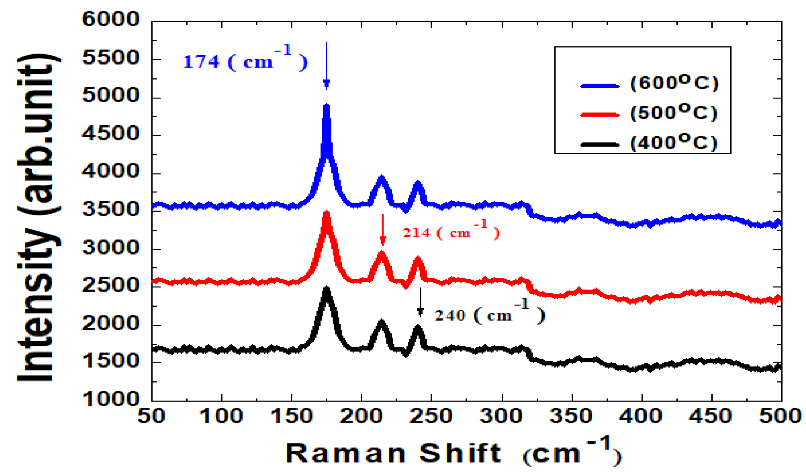 Applsci 09 00719 g008