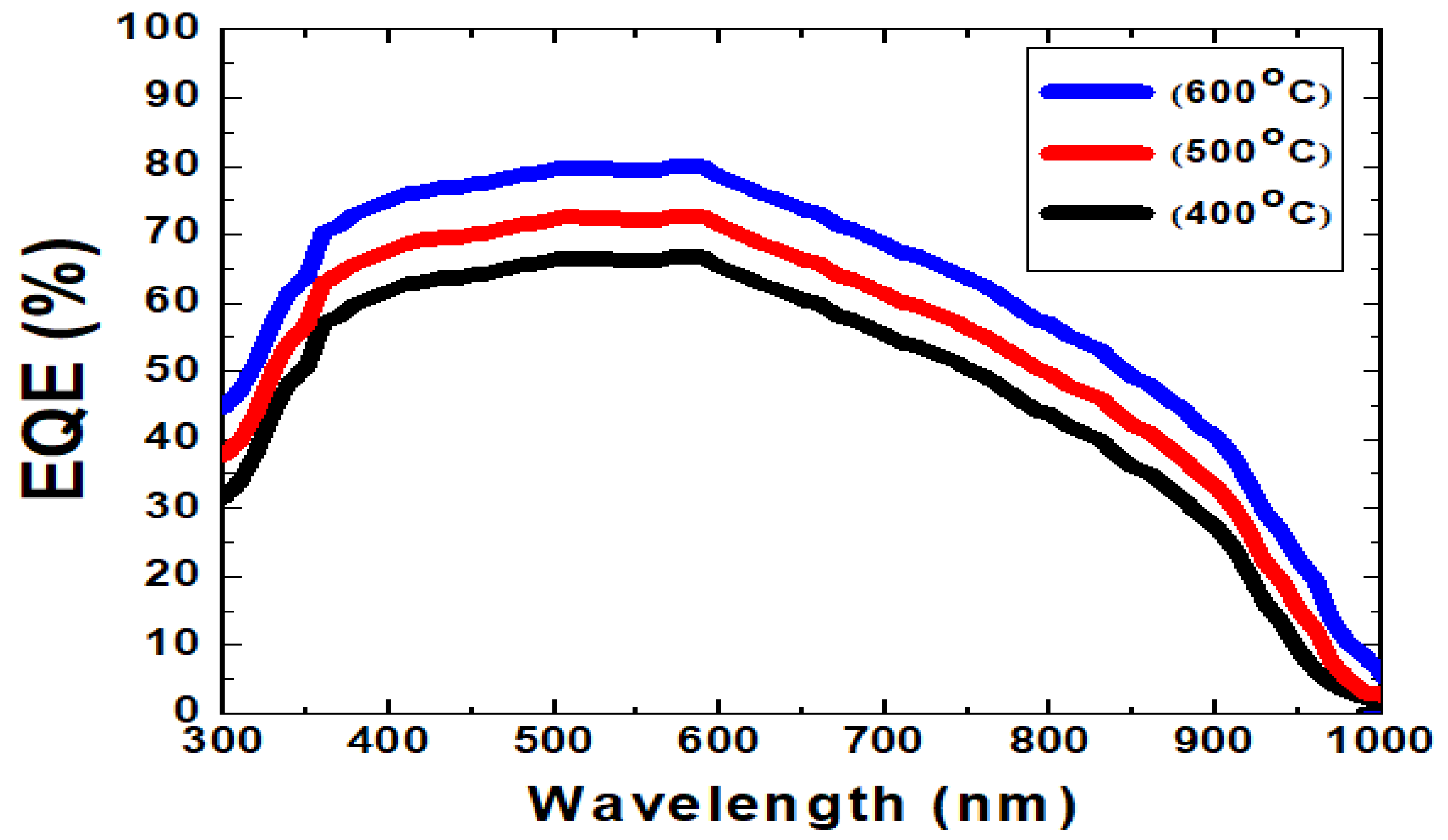 Applsci 09 00719 g009