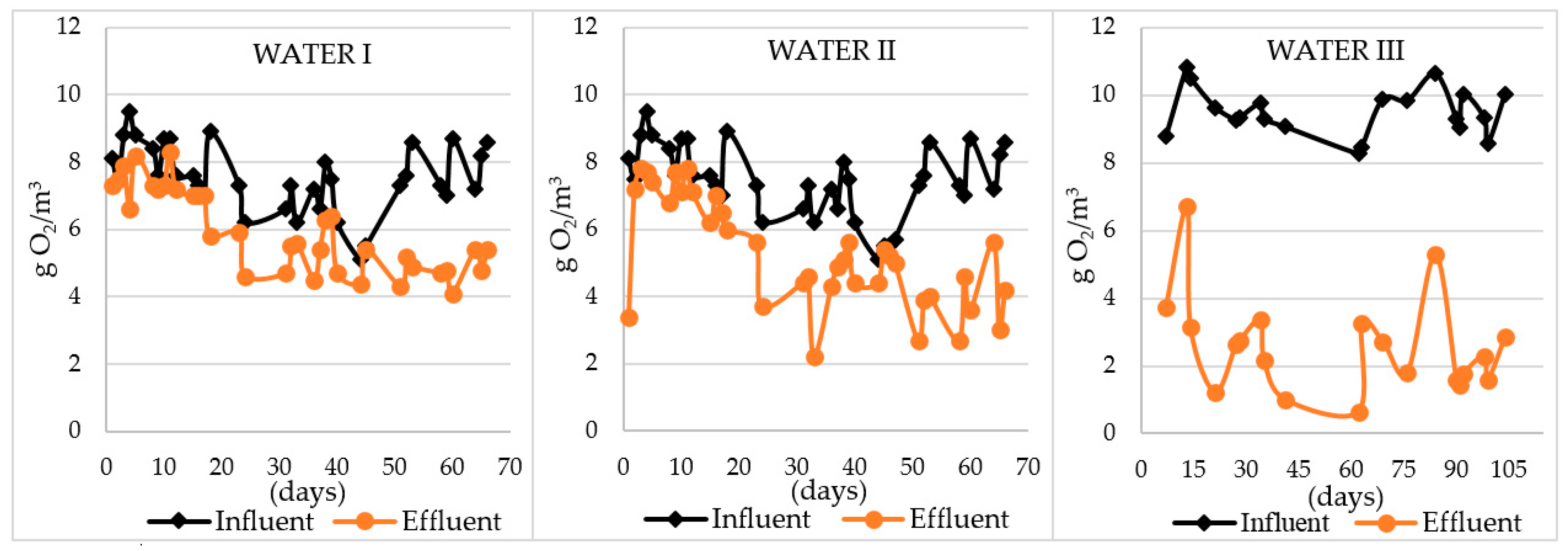 Applsci 09 00751 g007
