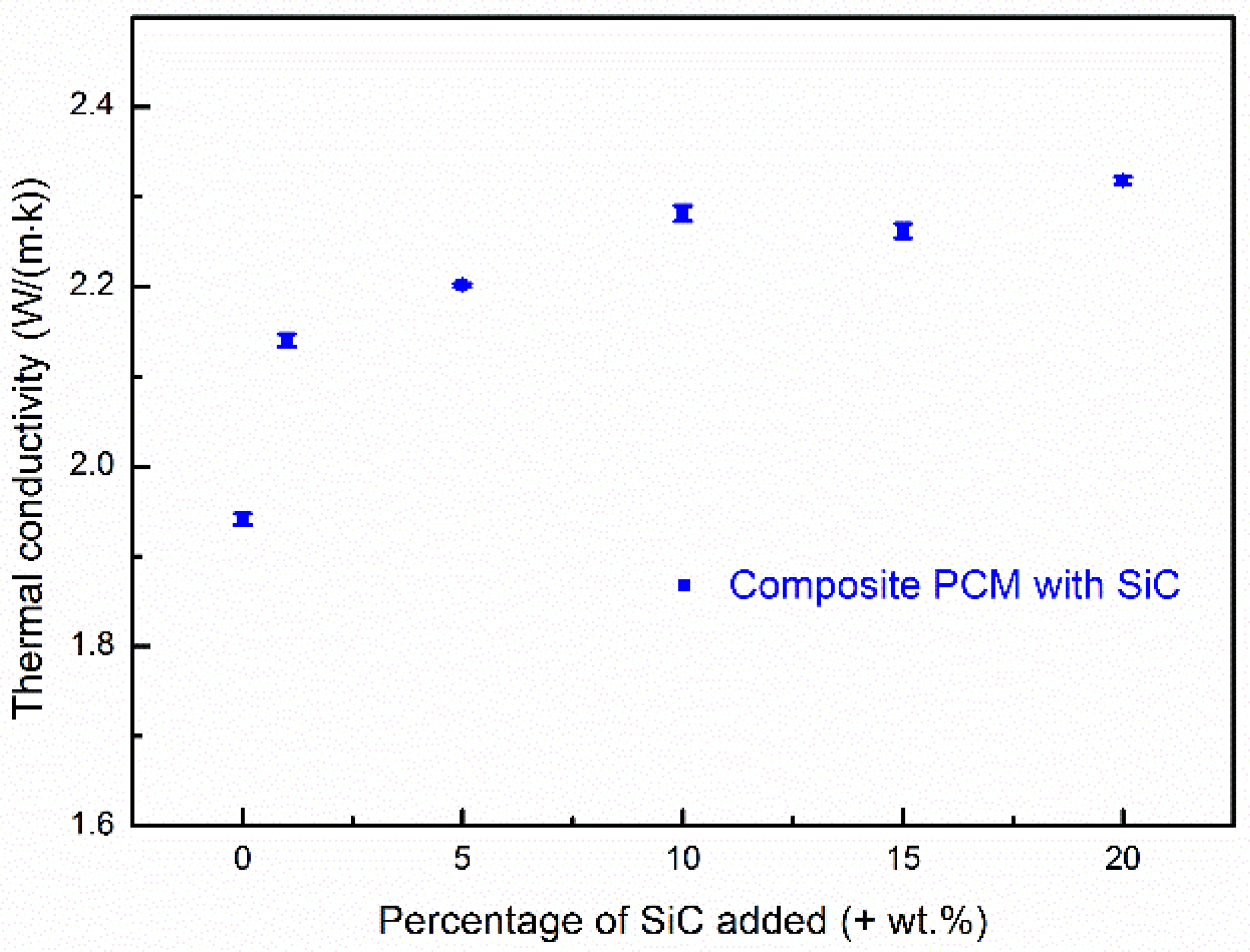 Applsci 09 00814 g002