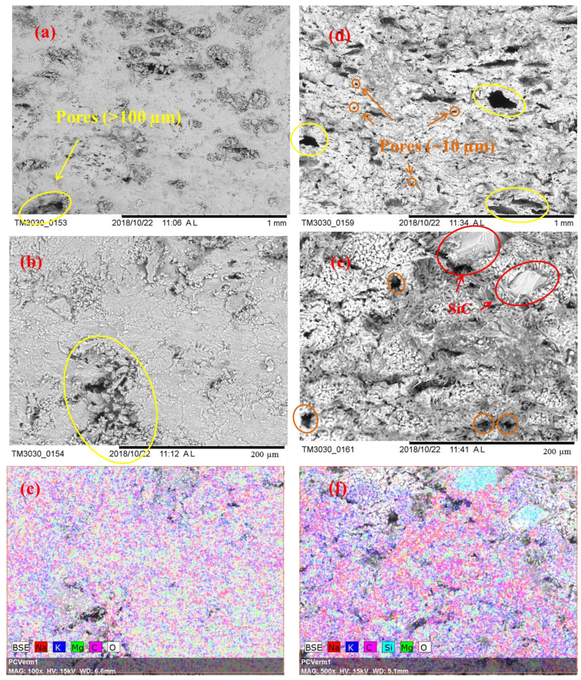 Applsci 09 00814 g003