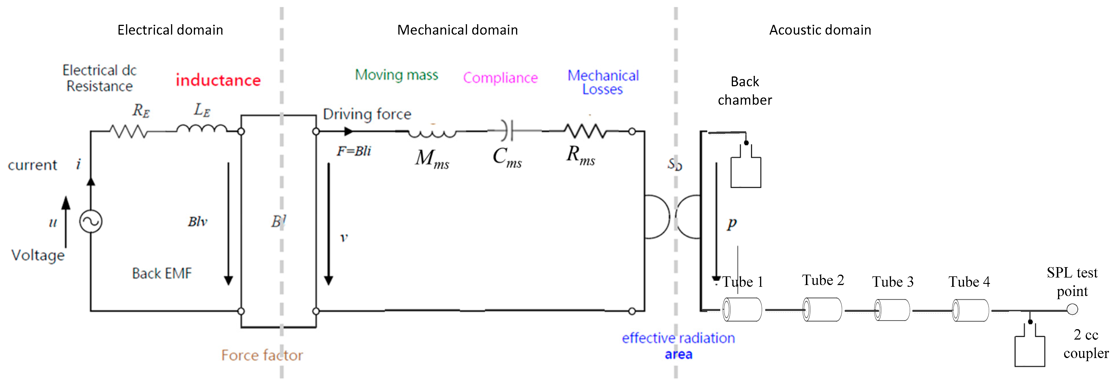 Applsci 09 00839 g008