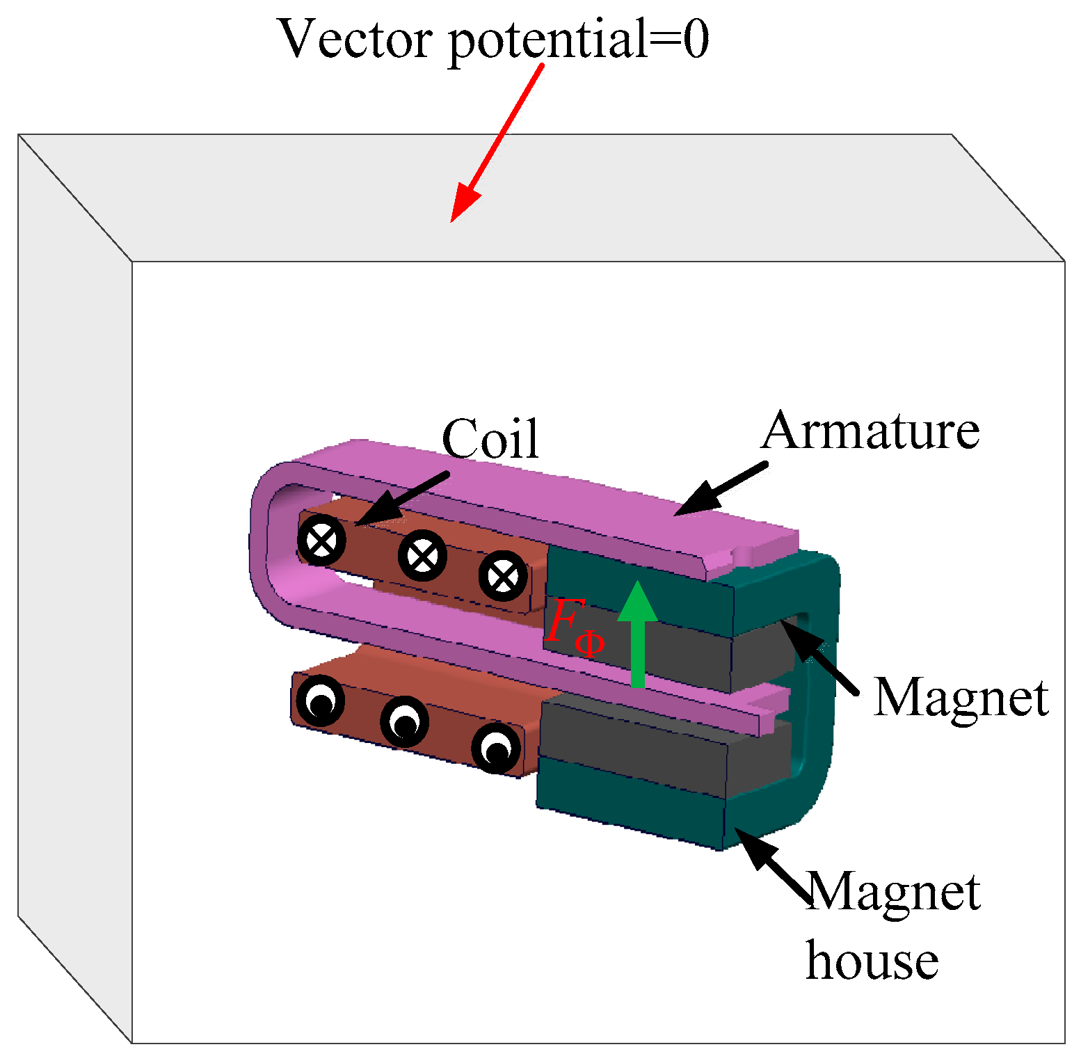 Applsci 09 00839 g009