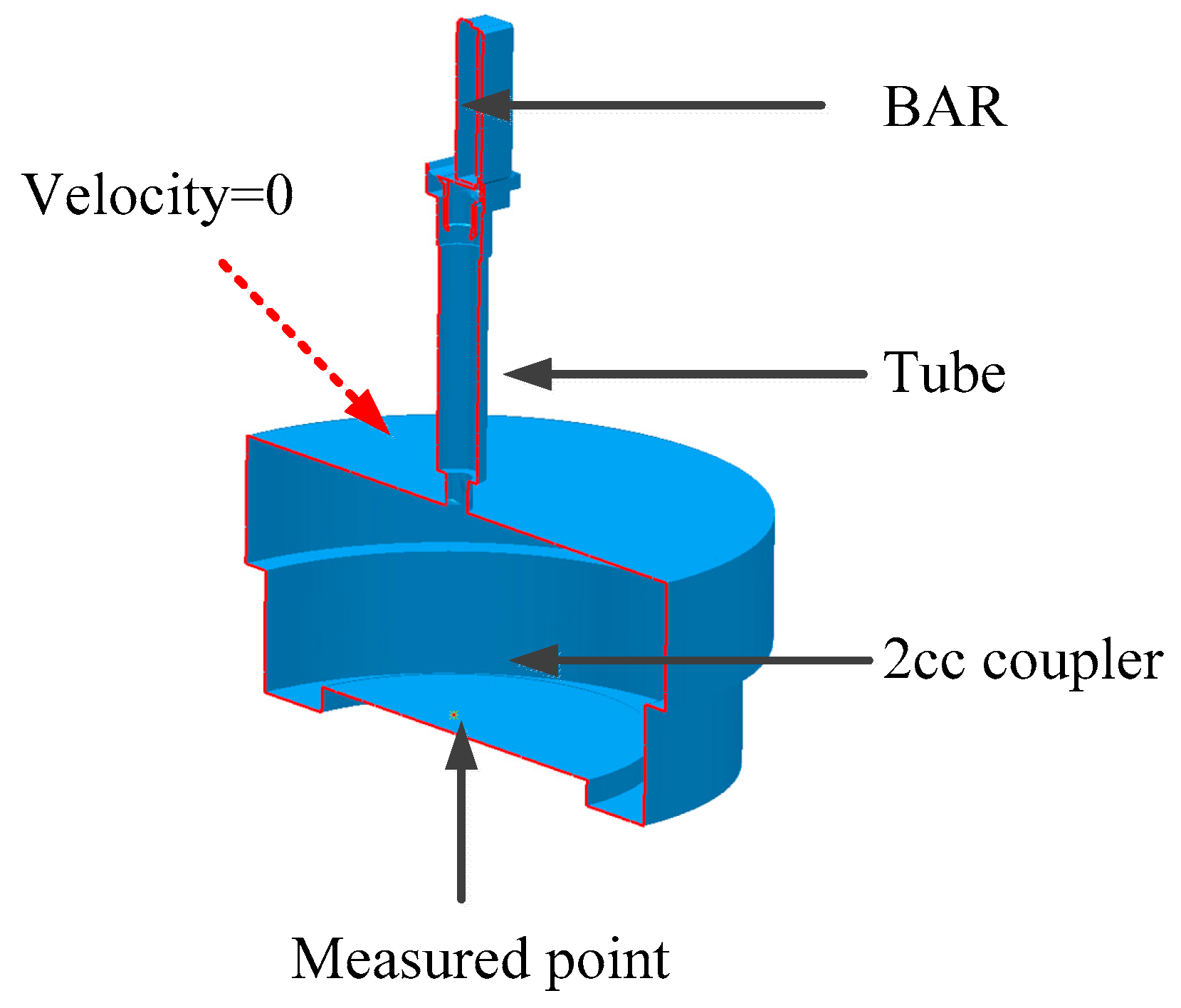 Applsci 09 00839 g010