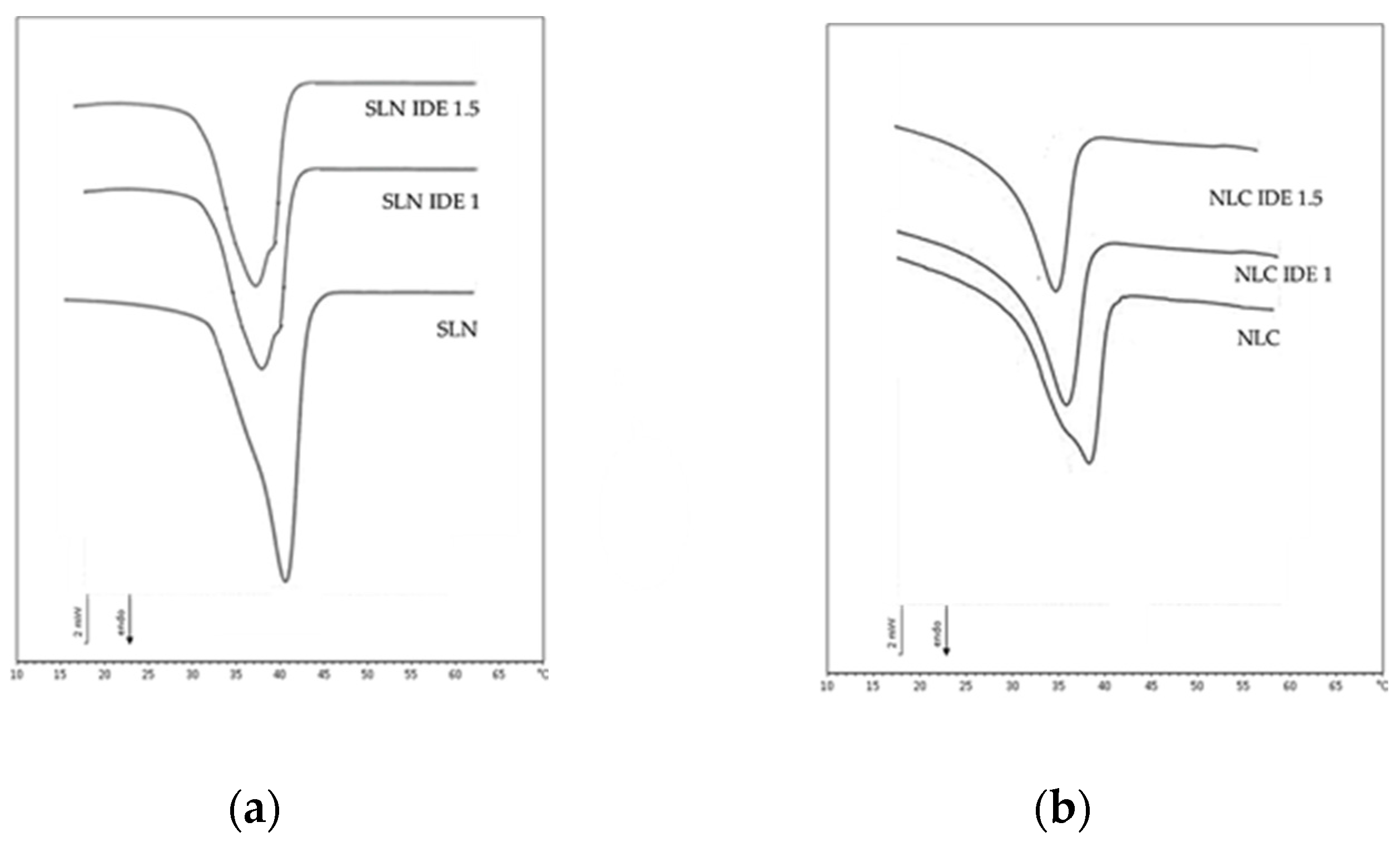 Applsci 09 00845 g002