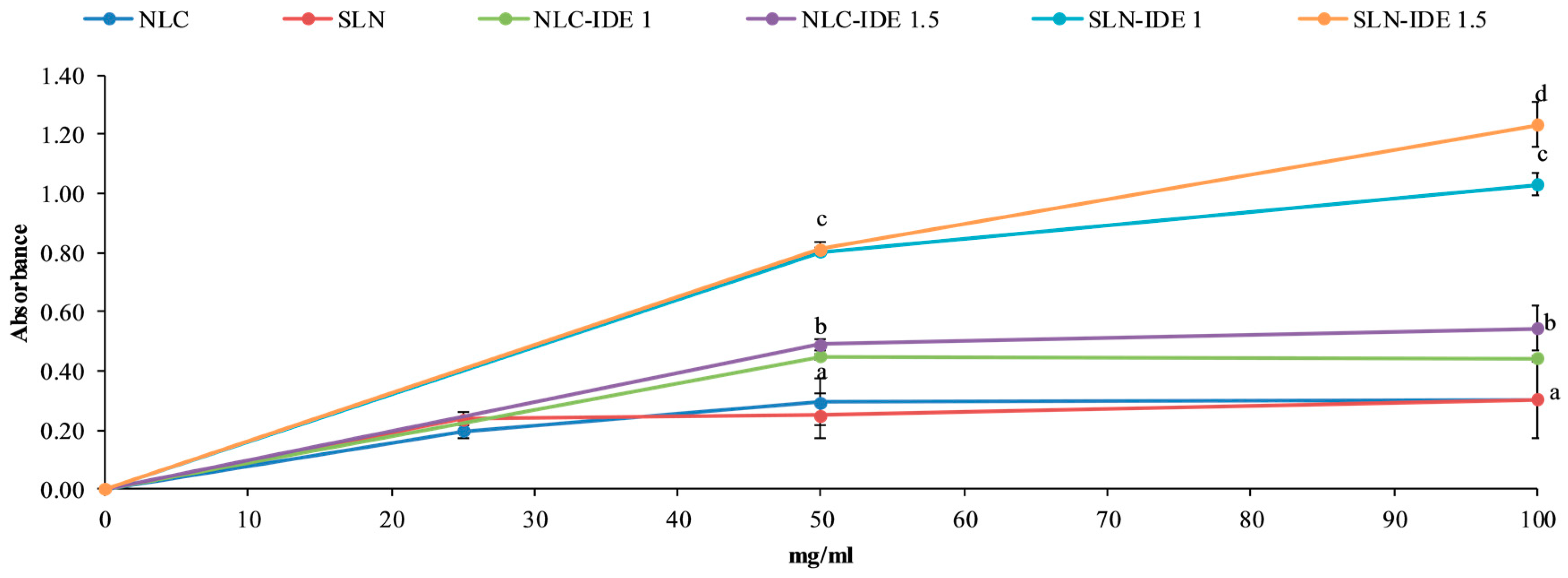 Applsci 09 00845 g003
