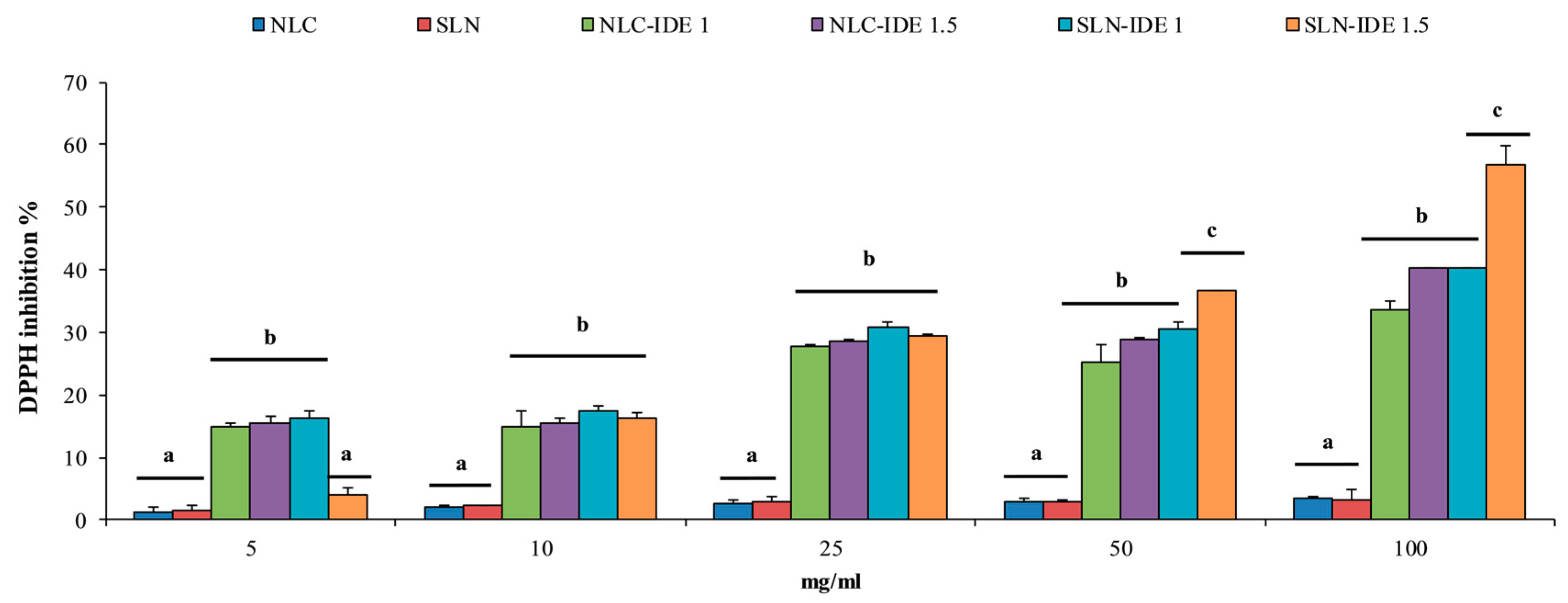 Applsci 09 00845 g004