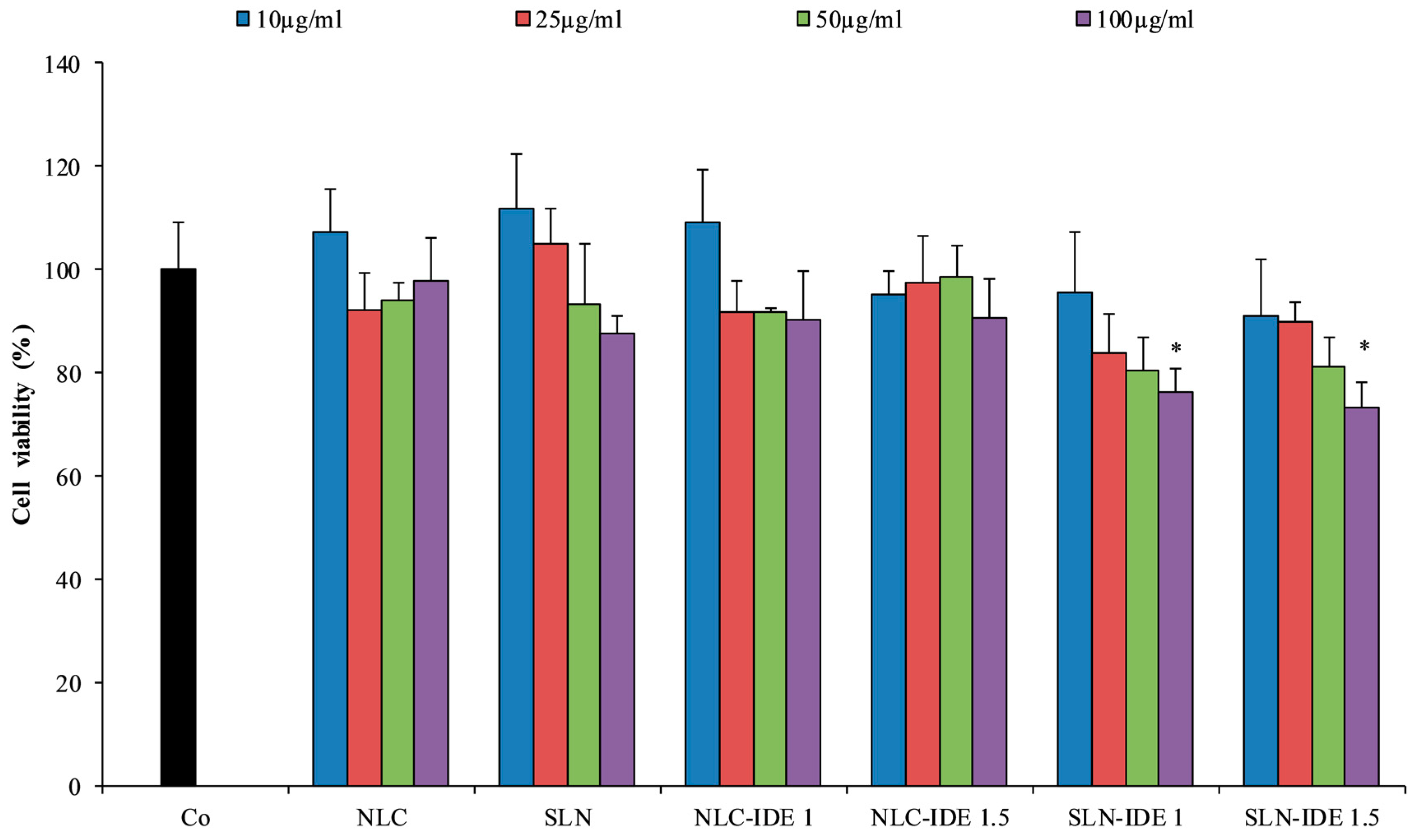 Applsci 09 00845 g005