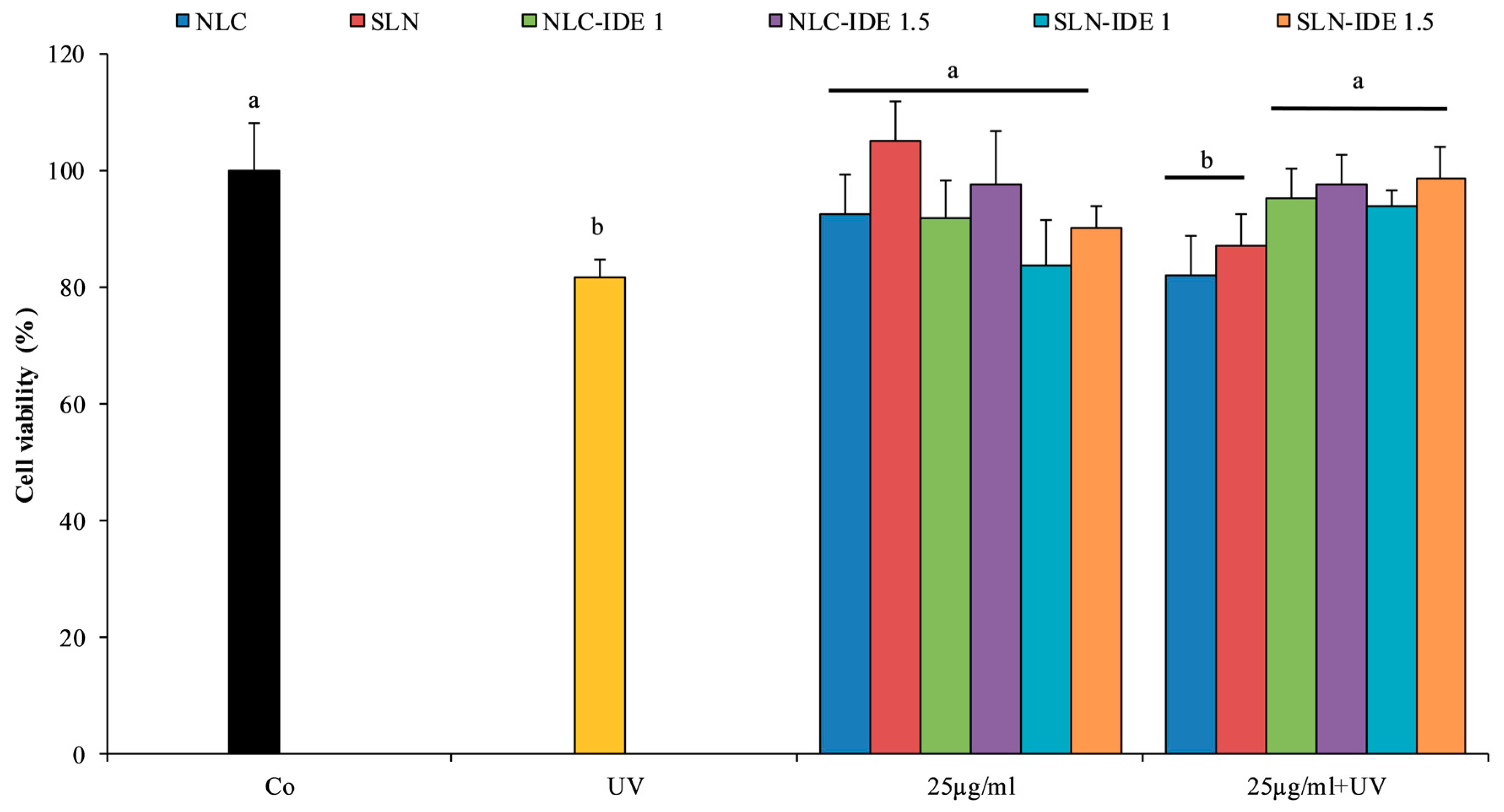 Applsci 09 00845 g006