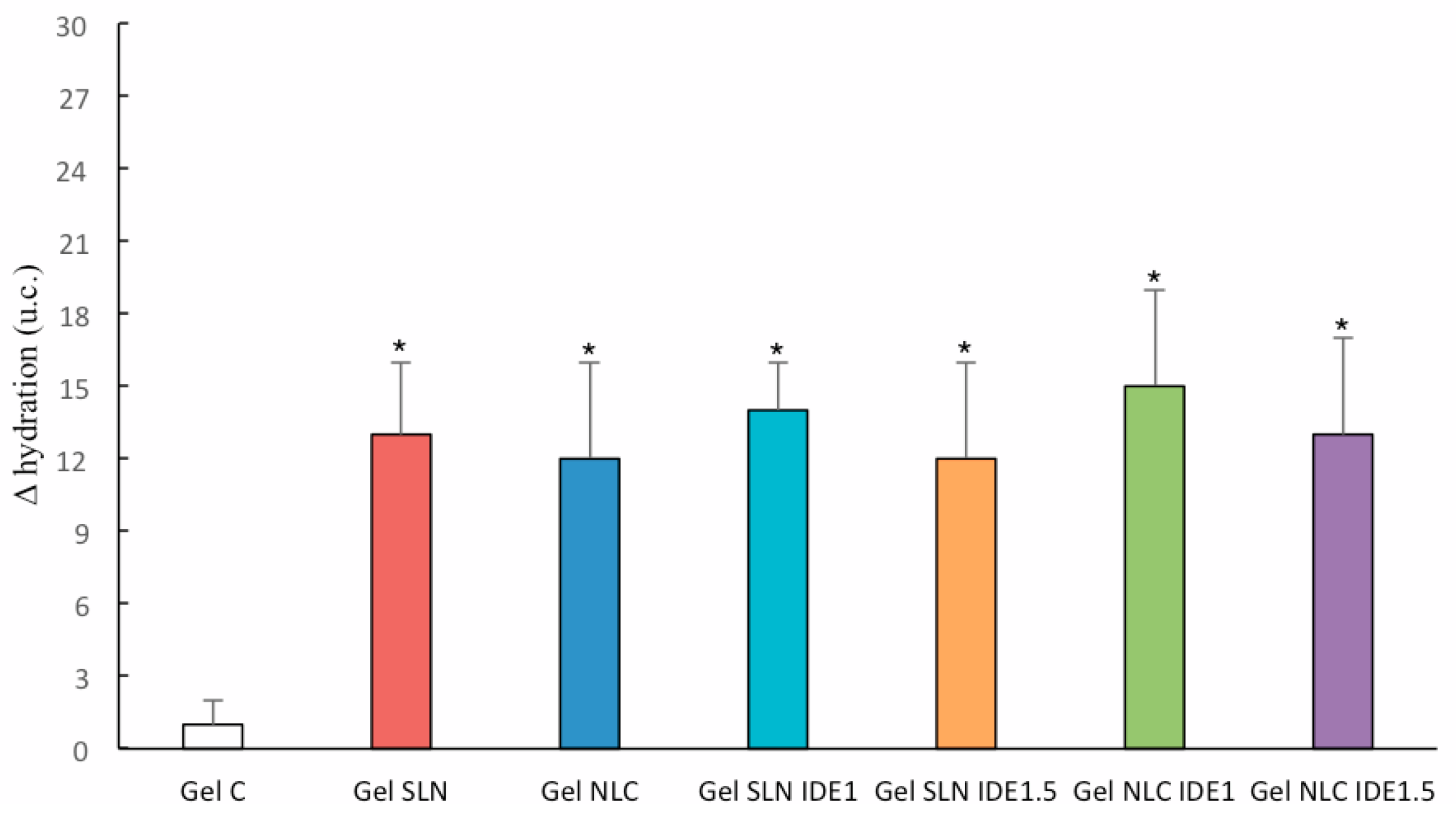 Applsci 09 00845 g007