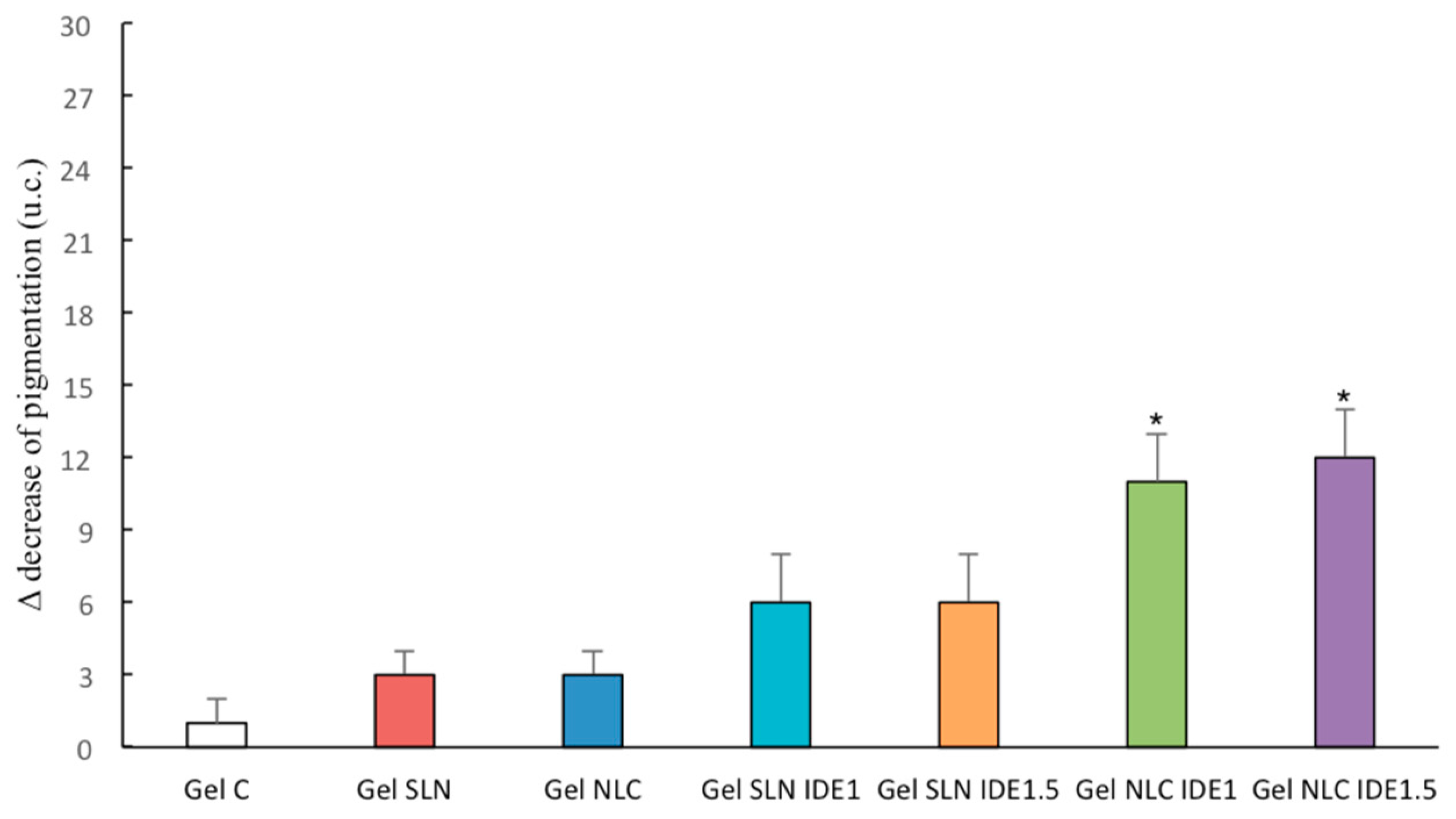 Applsci 09 00845 g008
