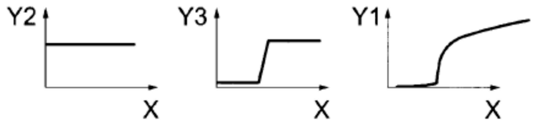 Applsci 09 00846 g001 Applsci 09 00846 g001