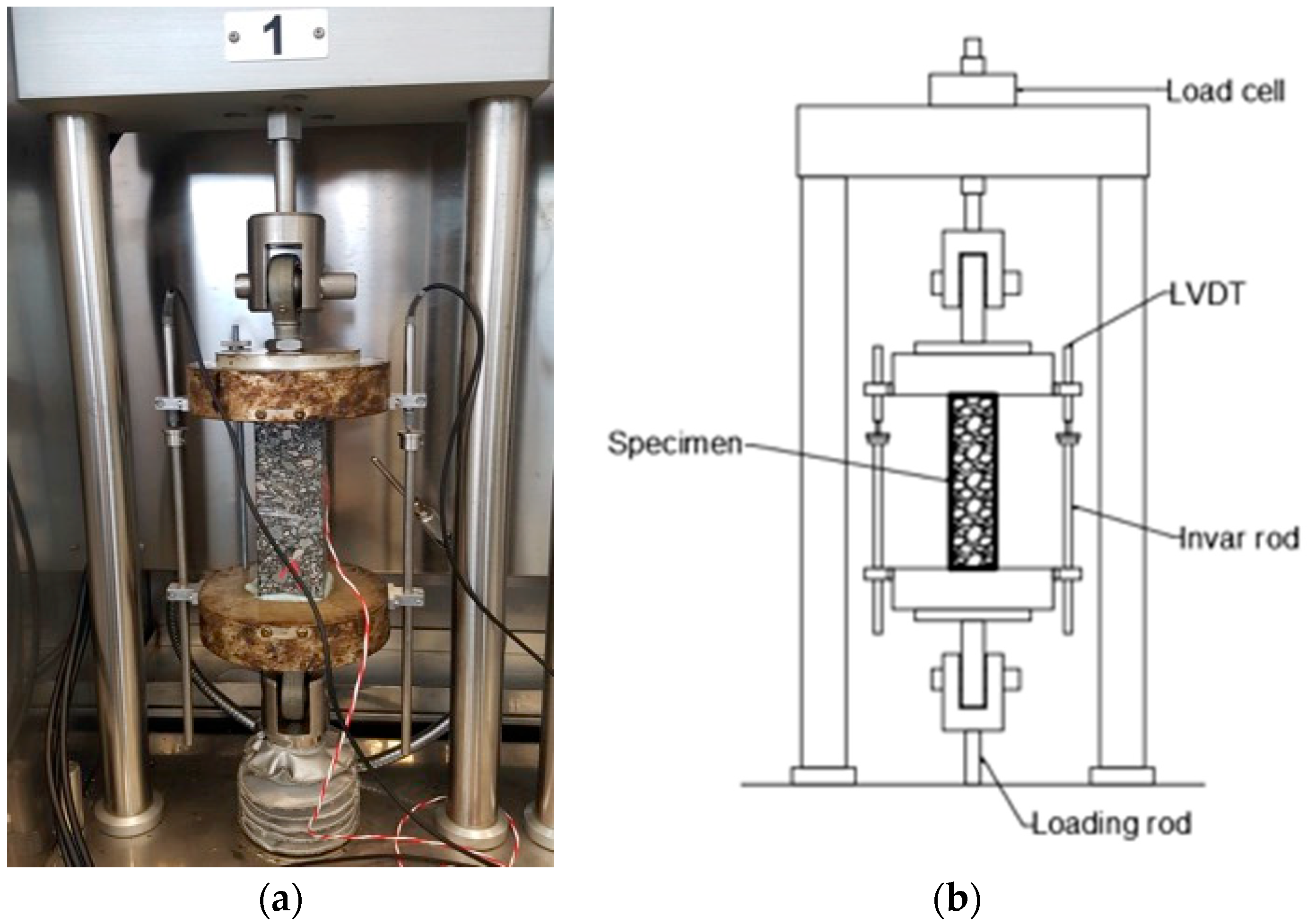 Applsci 09 00846 g003 Applsci 09 00846 g003