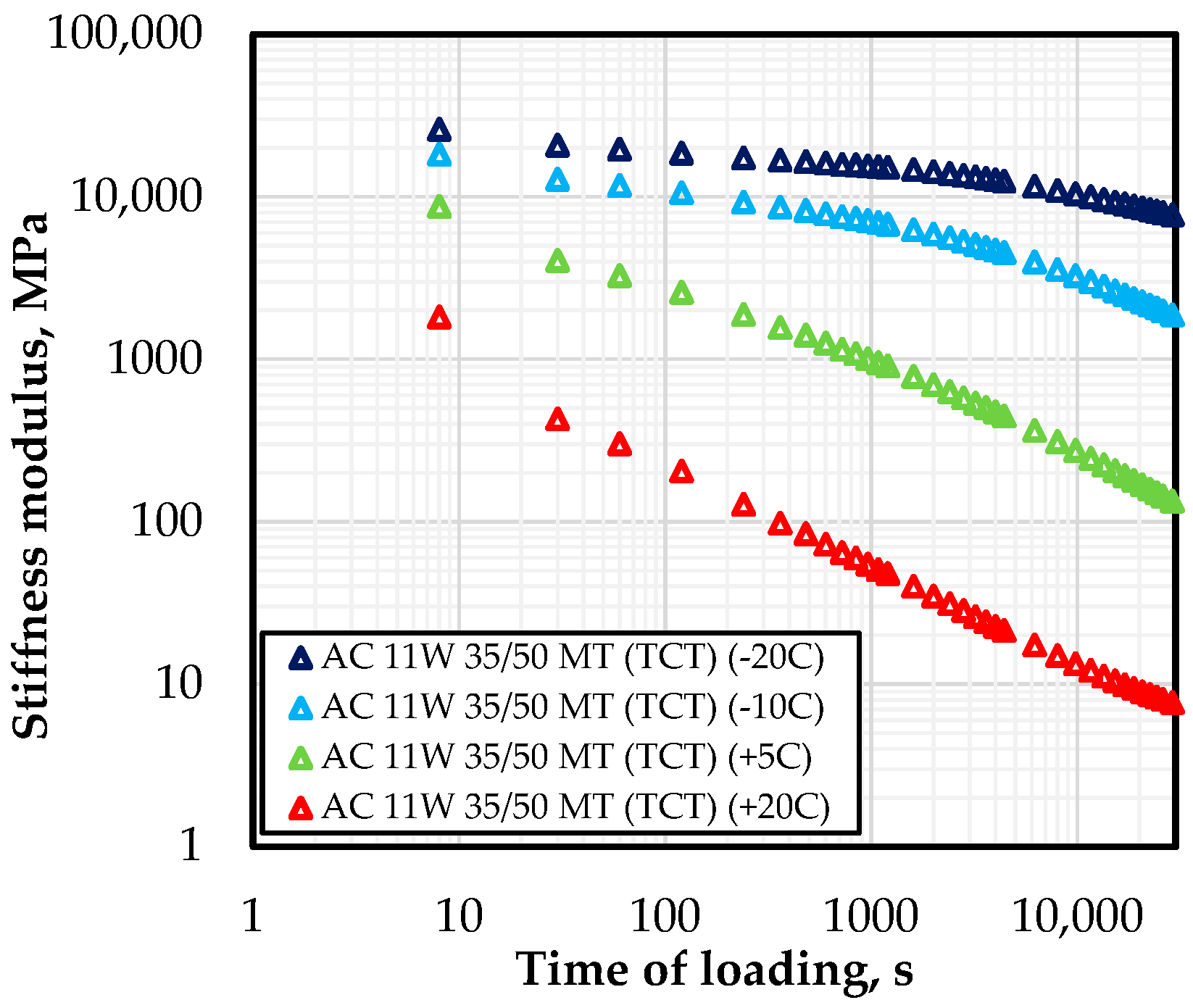 Applsci 09 00846 g008 Applsci 09 00846 g008