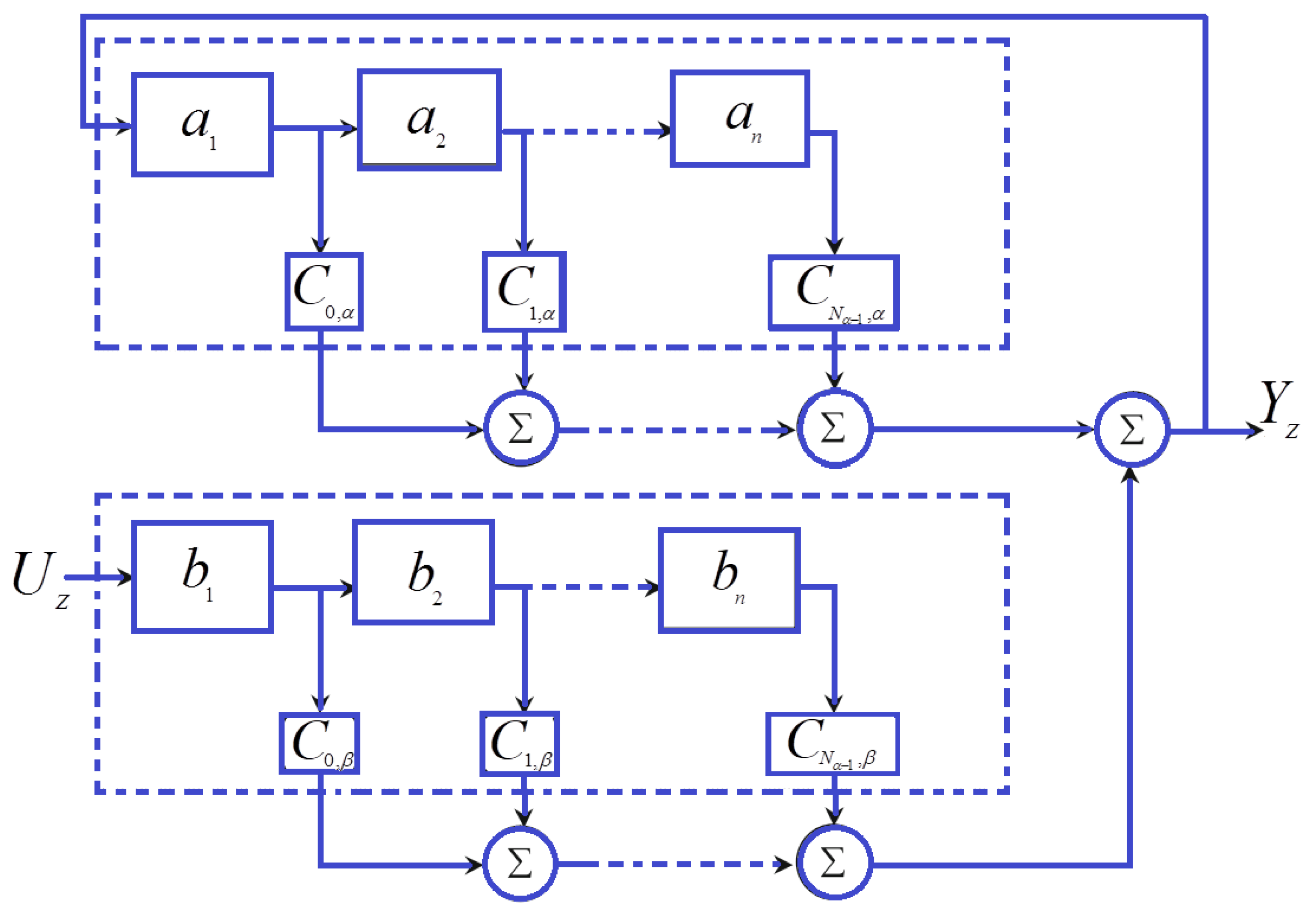Applsci 09 00888 g006