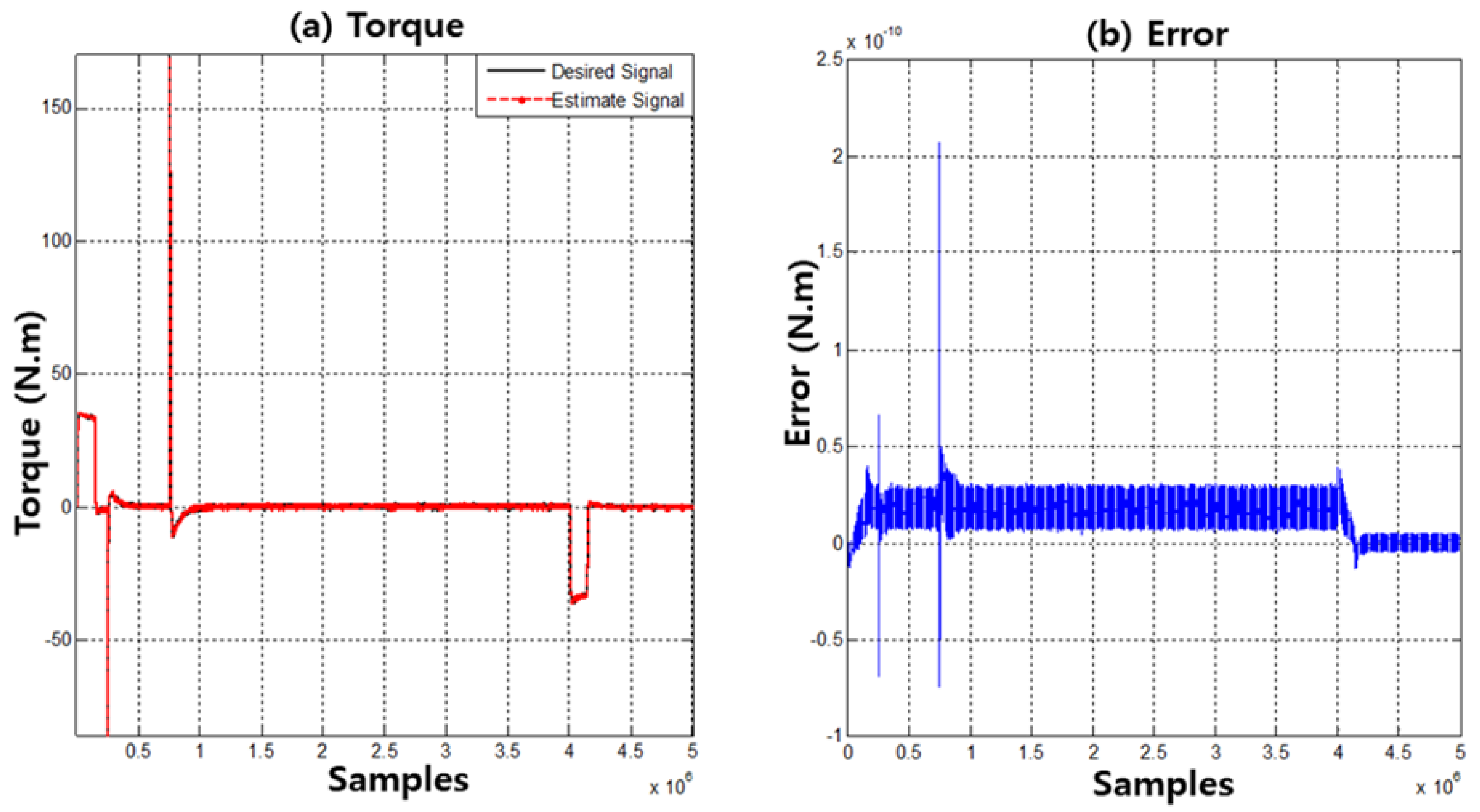 Applsci 09 00888 g007