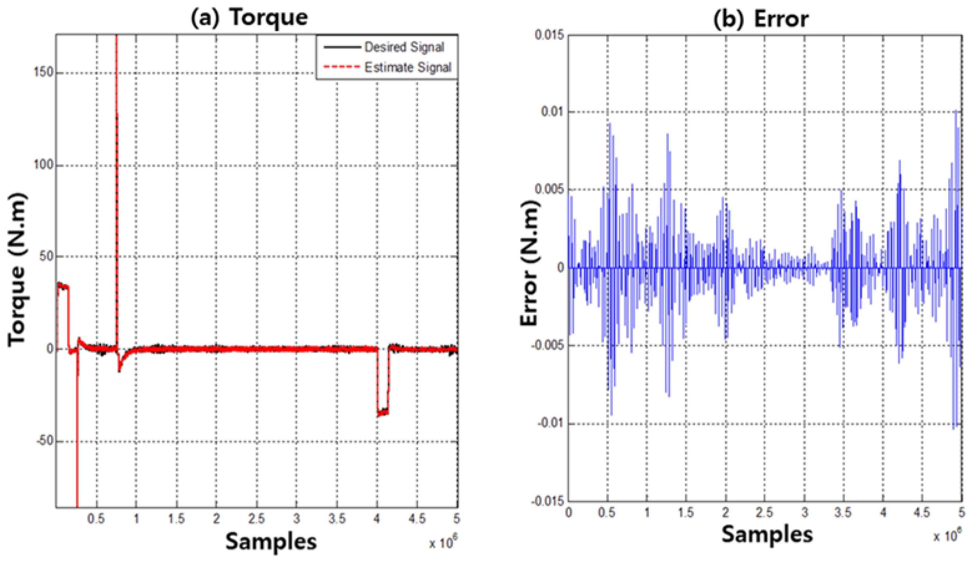 Applsci 09 00888 g008