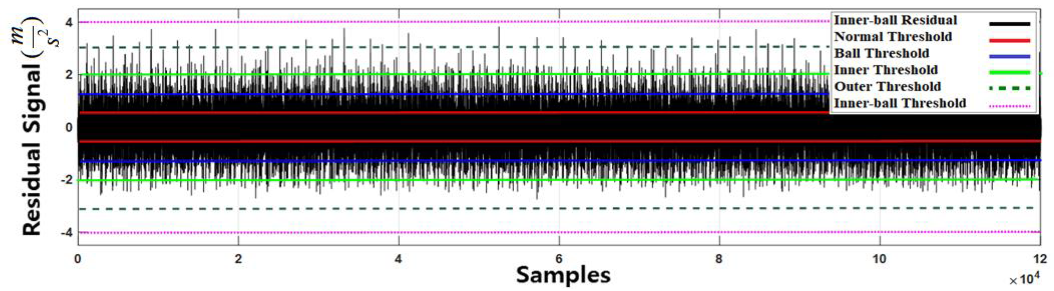 Applsci 09 00888 g016