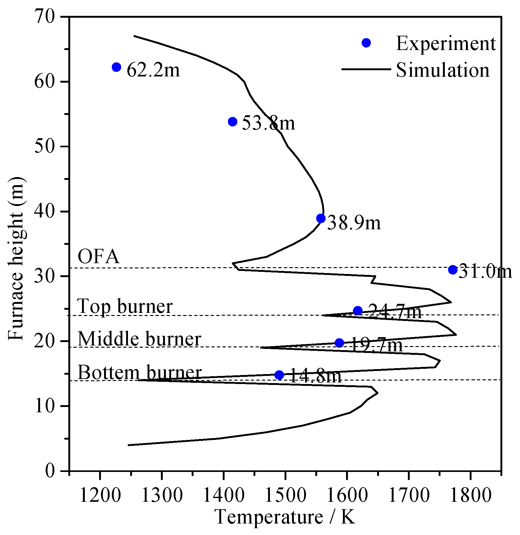 Applsci 09 00889 g004