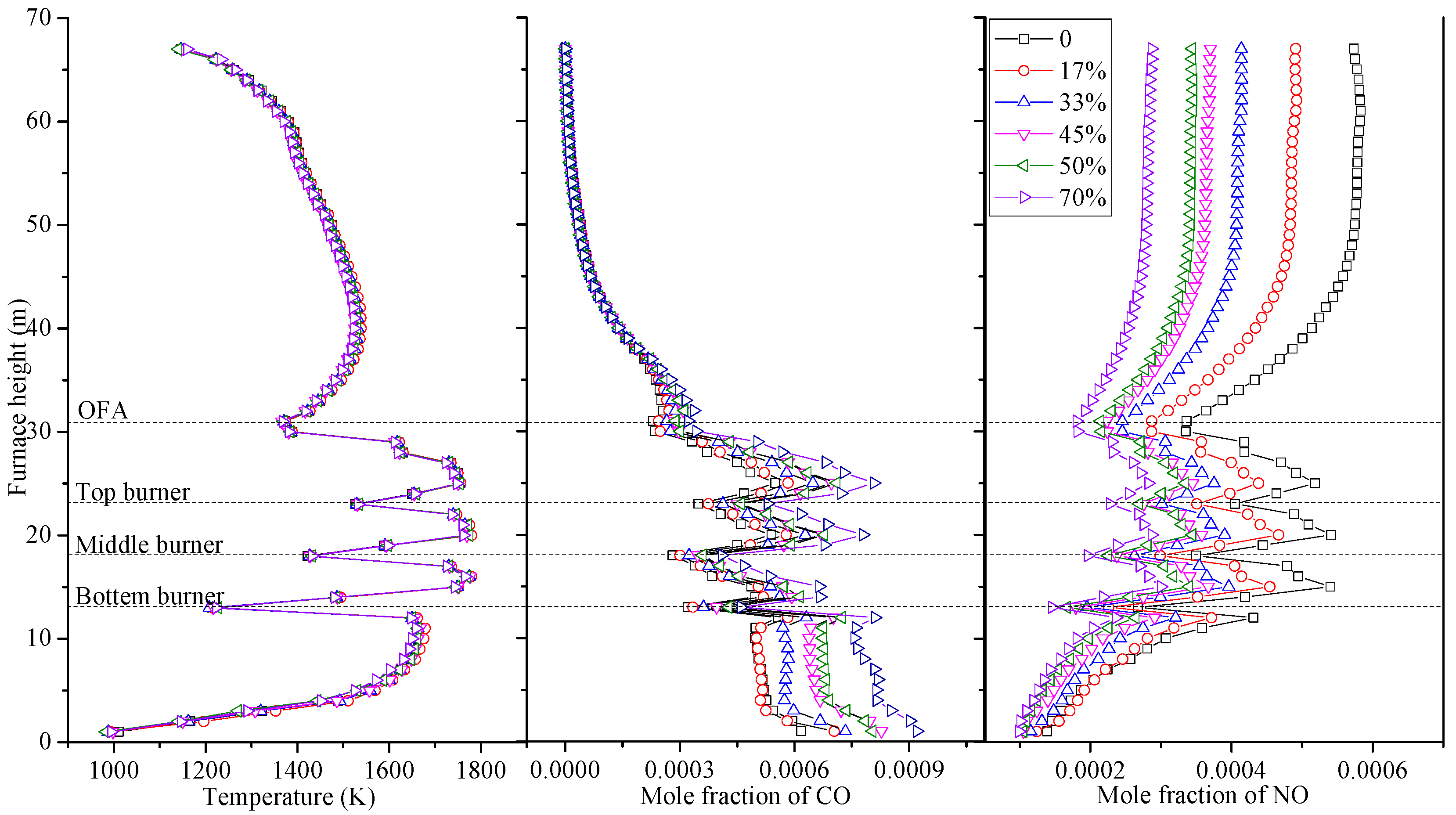 Applsci 09 00889 g006