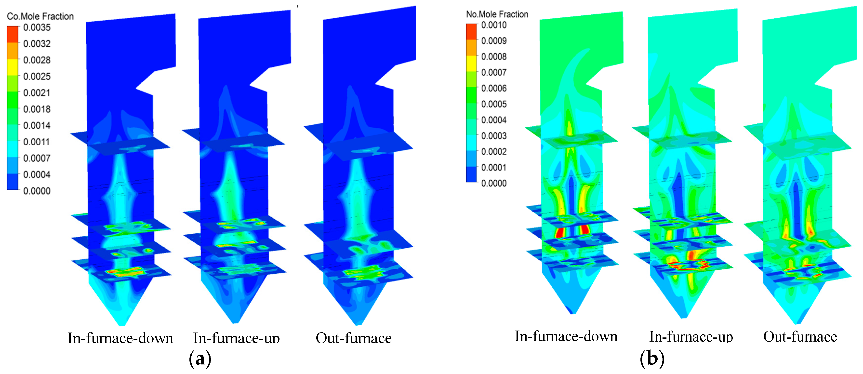 Applsci 09 00889 g009