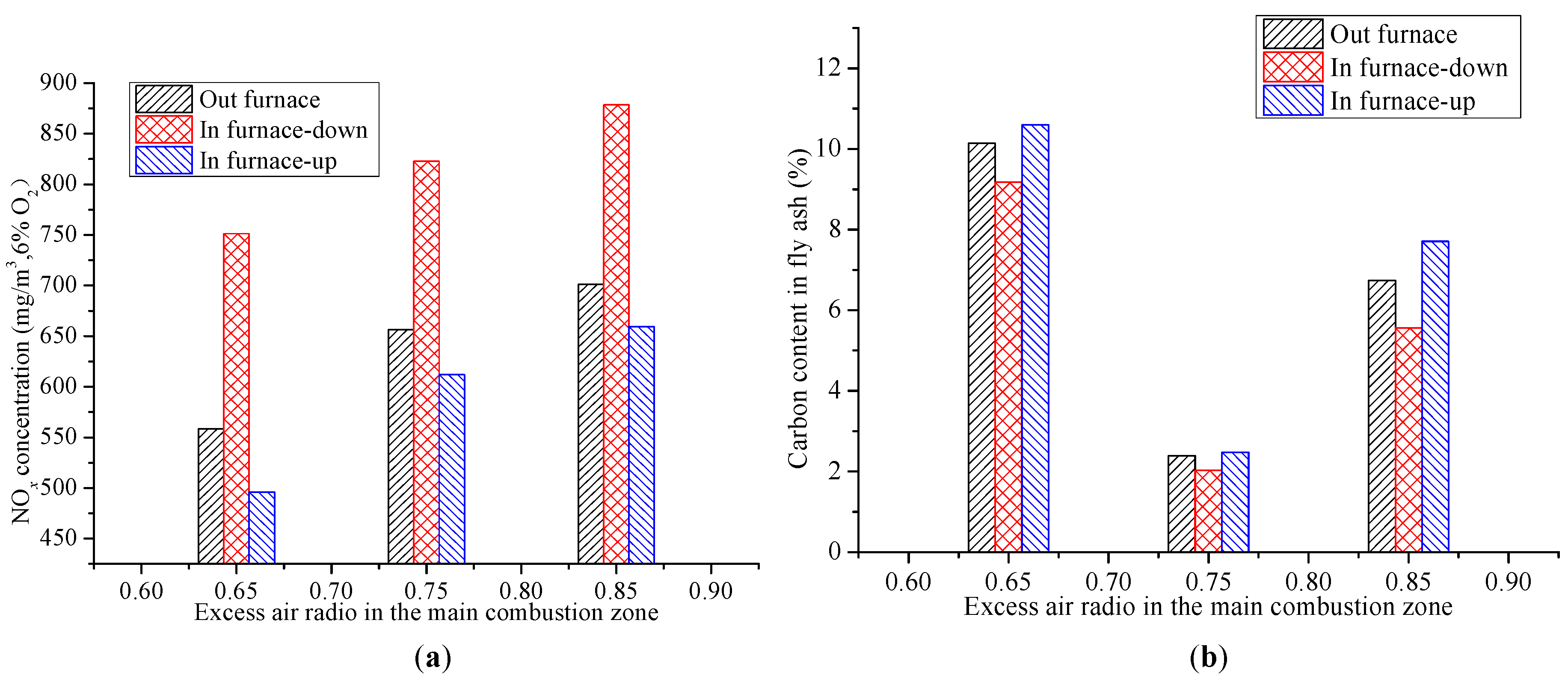 Applsci 09 00889 g012a