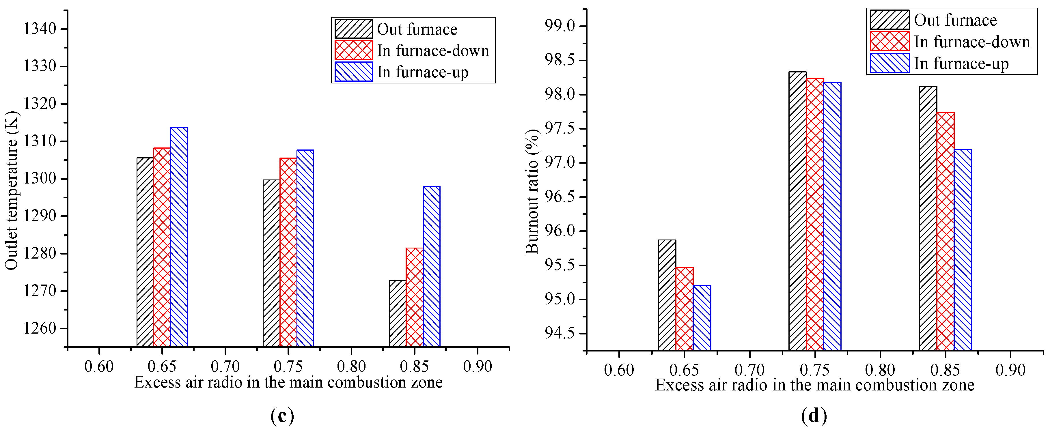 Applsci 09 00889 g012b