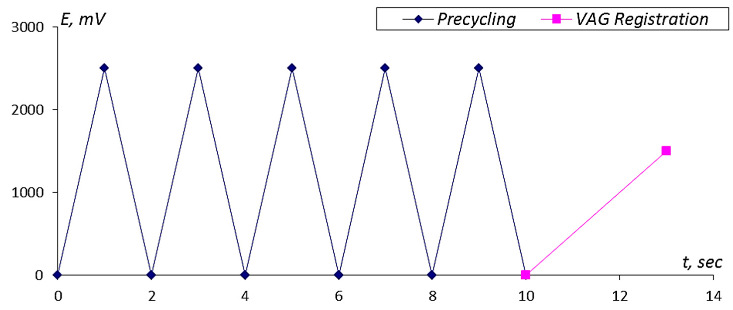 Applsci 09 00926 g001 Applsci 09 00926 g001
