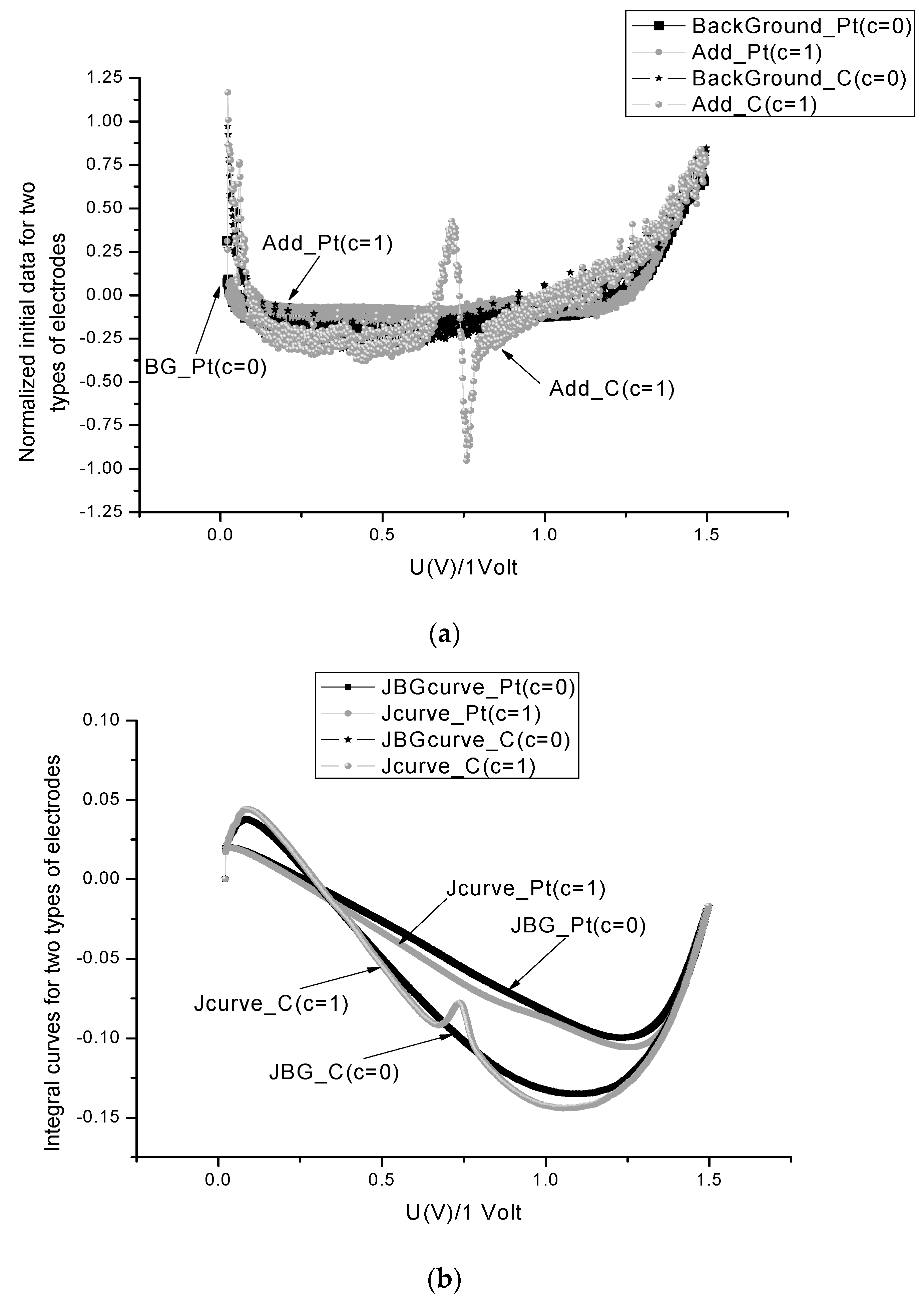 Applsci 09 00926 g002 Applsci 09 00926 g002