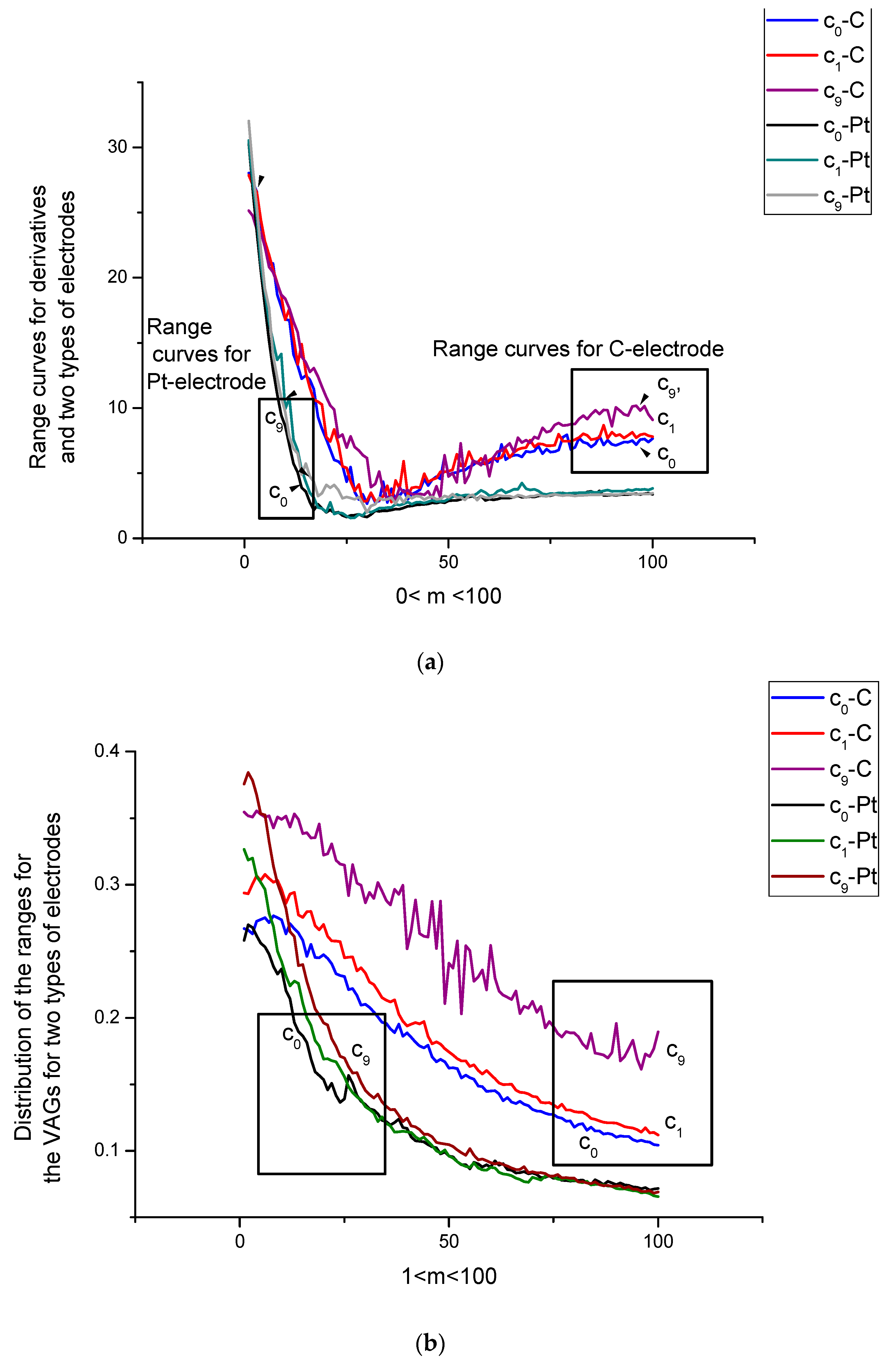 Applsci 09 00926 g003 Applsci 09 00926 g003