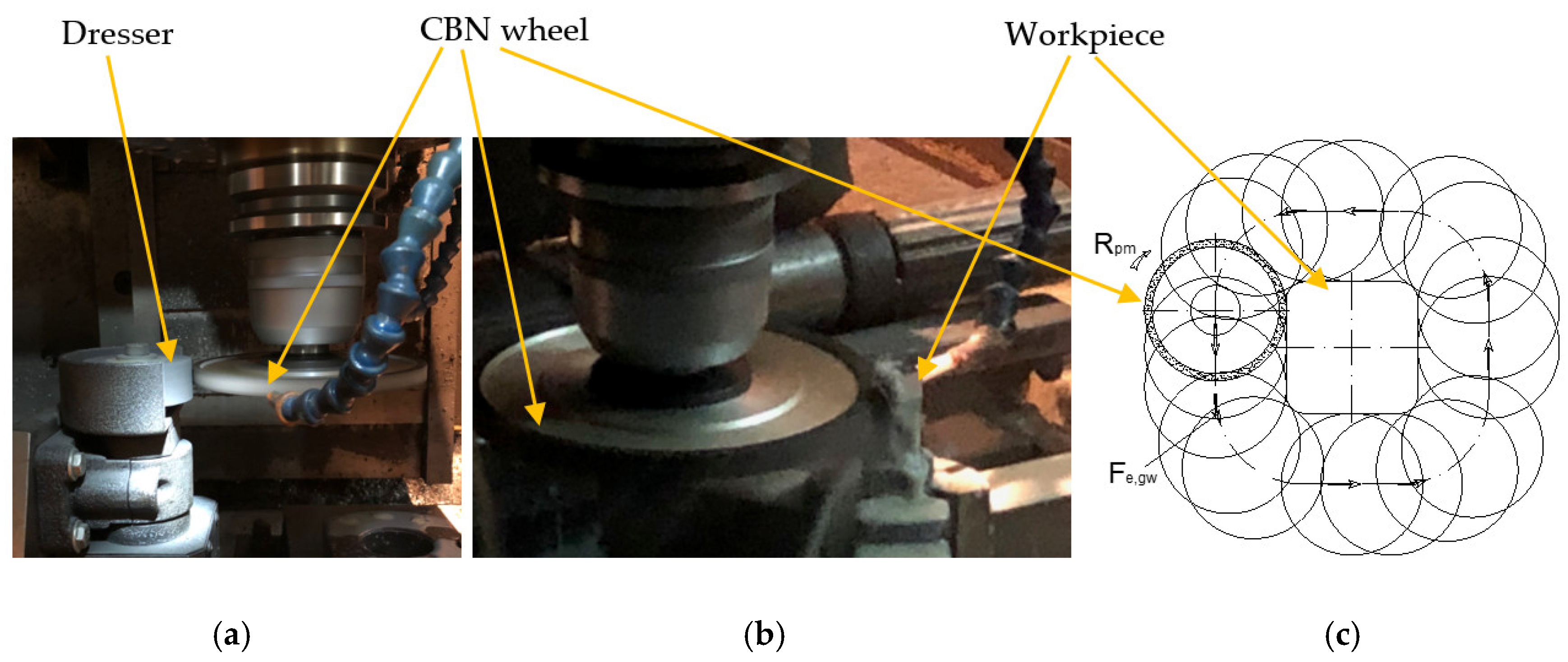 Applsci 09 00957 g001