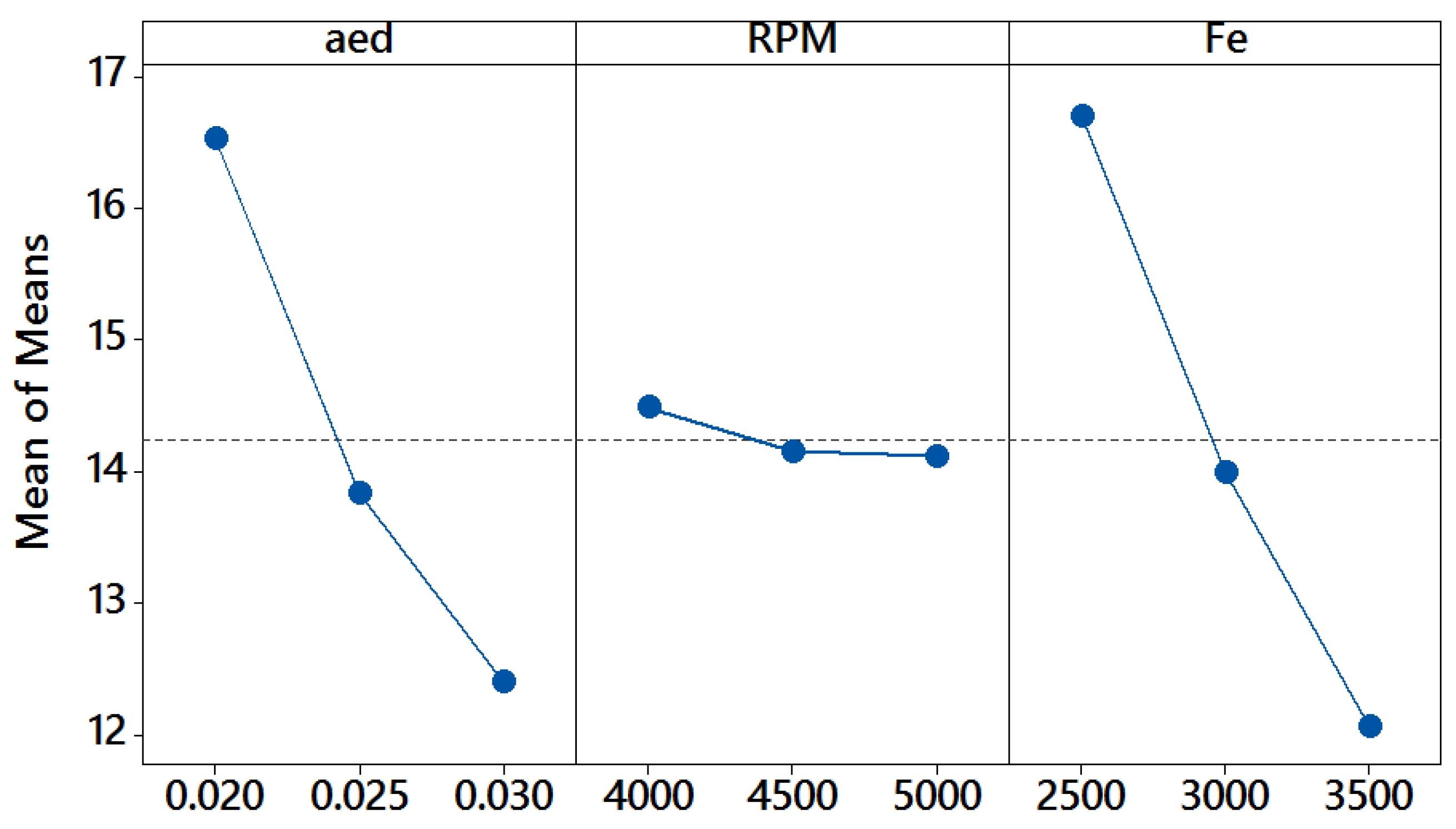 Applsci 09 00957 g002