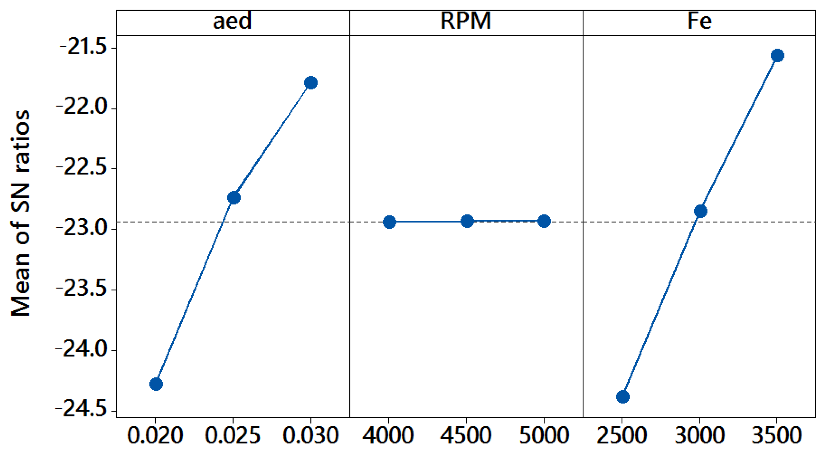 Applsci 09 00957 g003