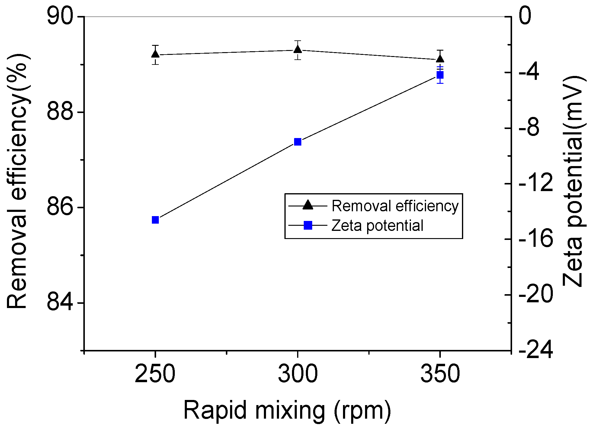 Applsci 09 00973 g003