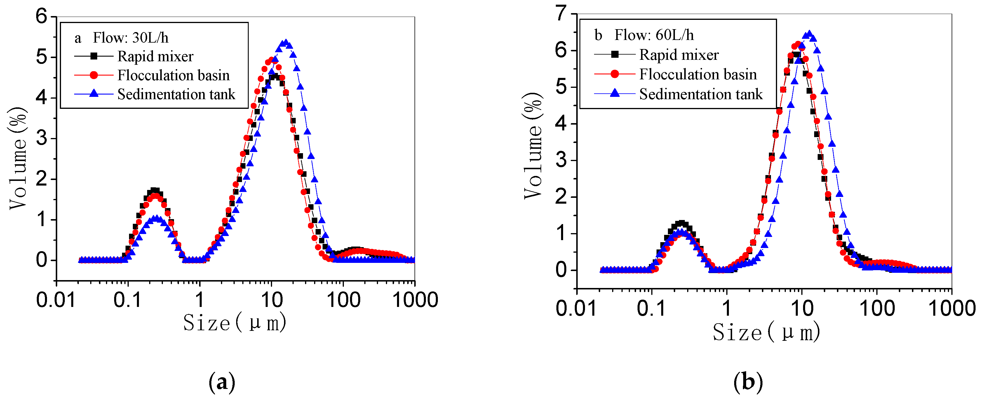 Applsci 09 00973 g004