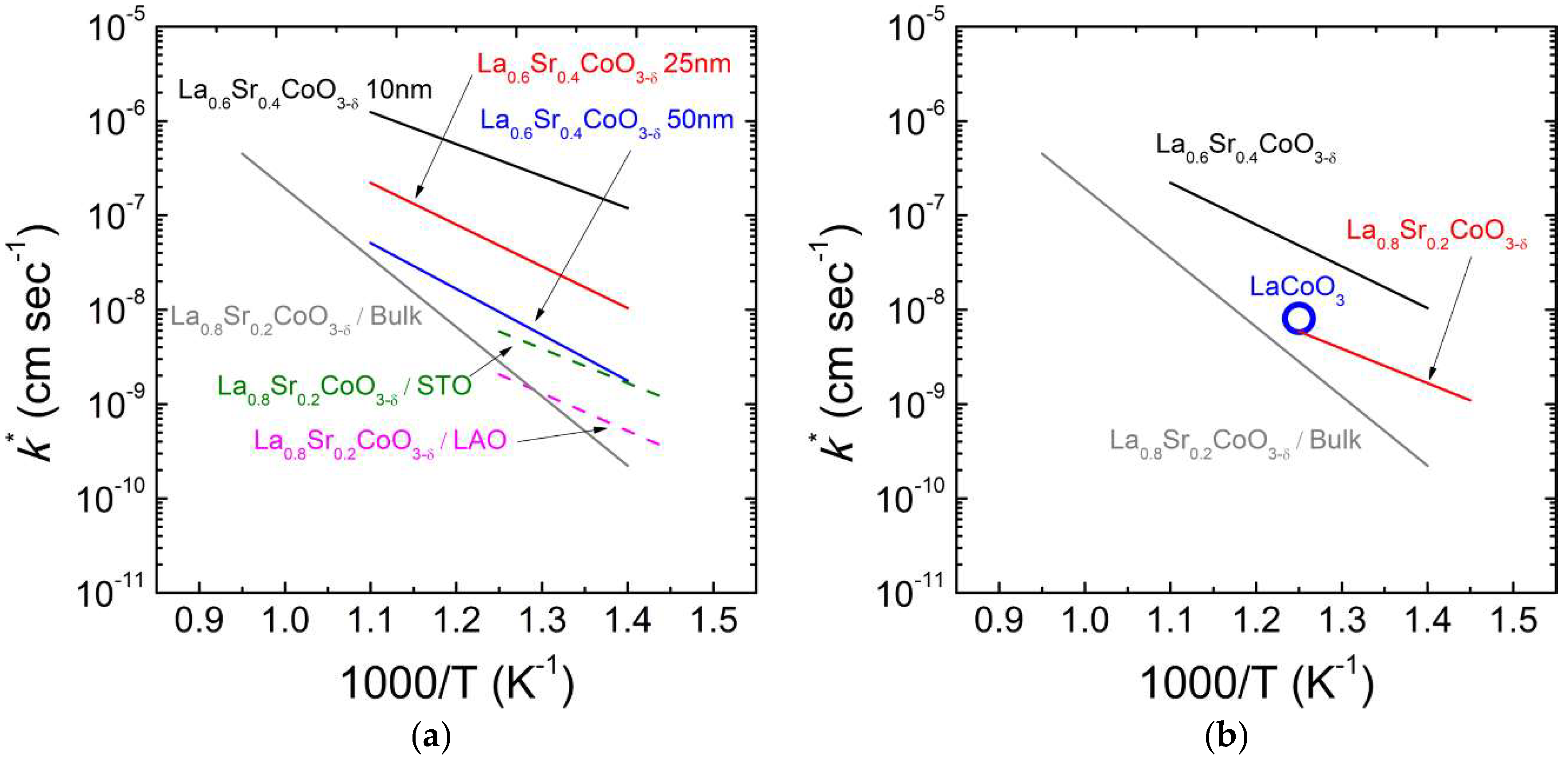 Applsci 09 01030 g003