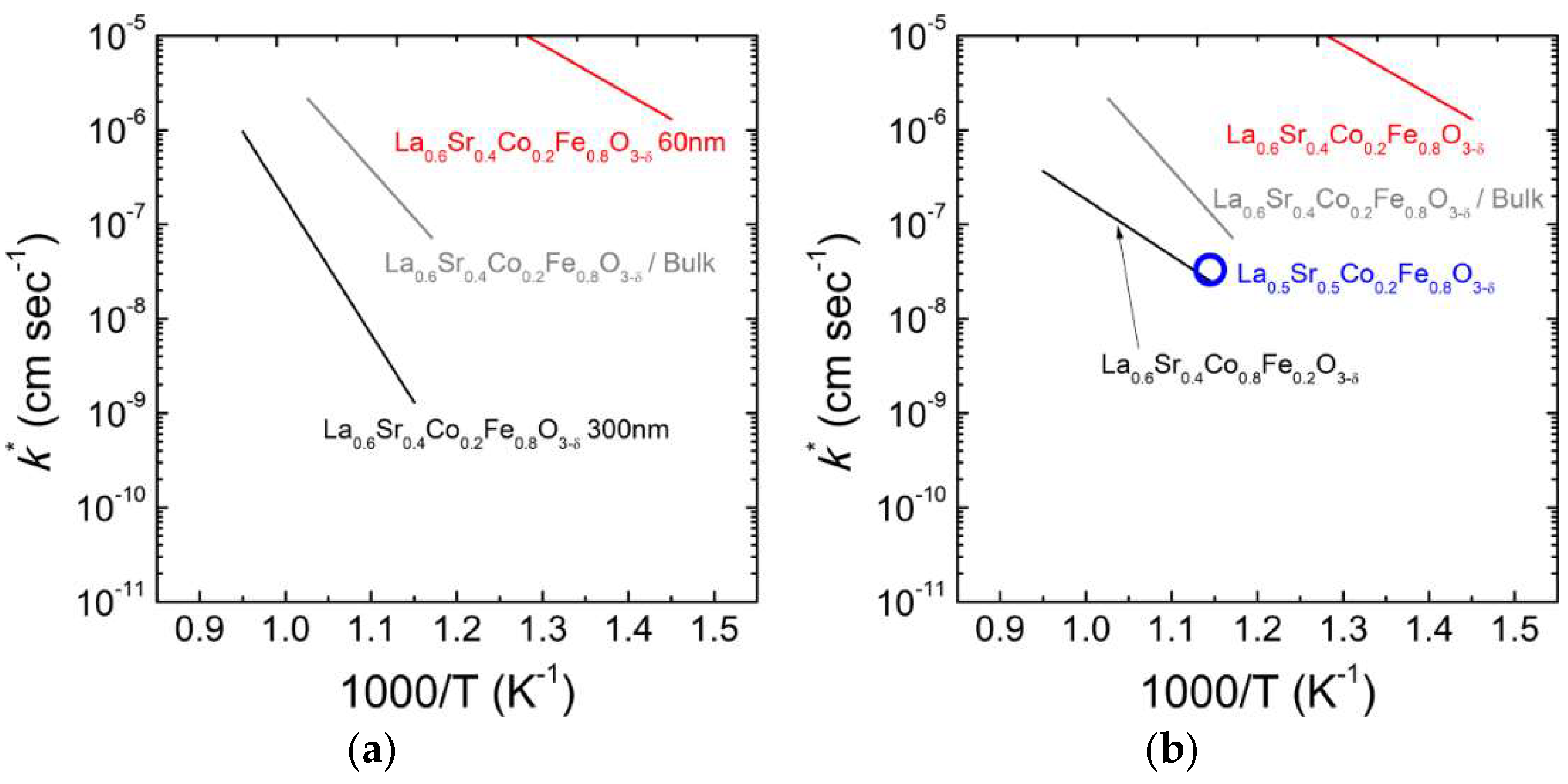 Applsci 09 01030 g005
