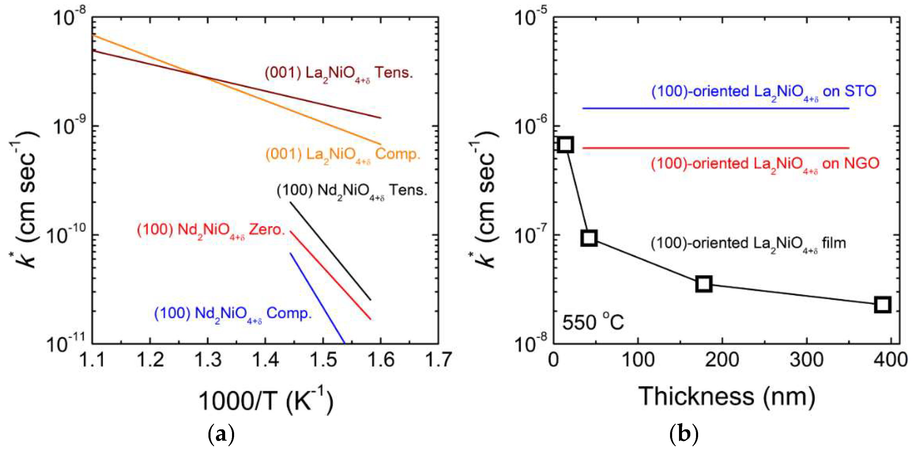 Applsci 09 01030 g007