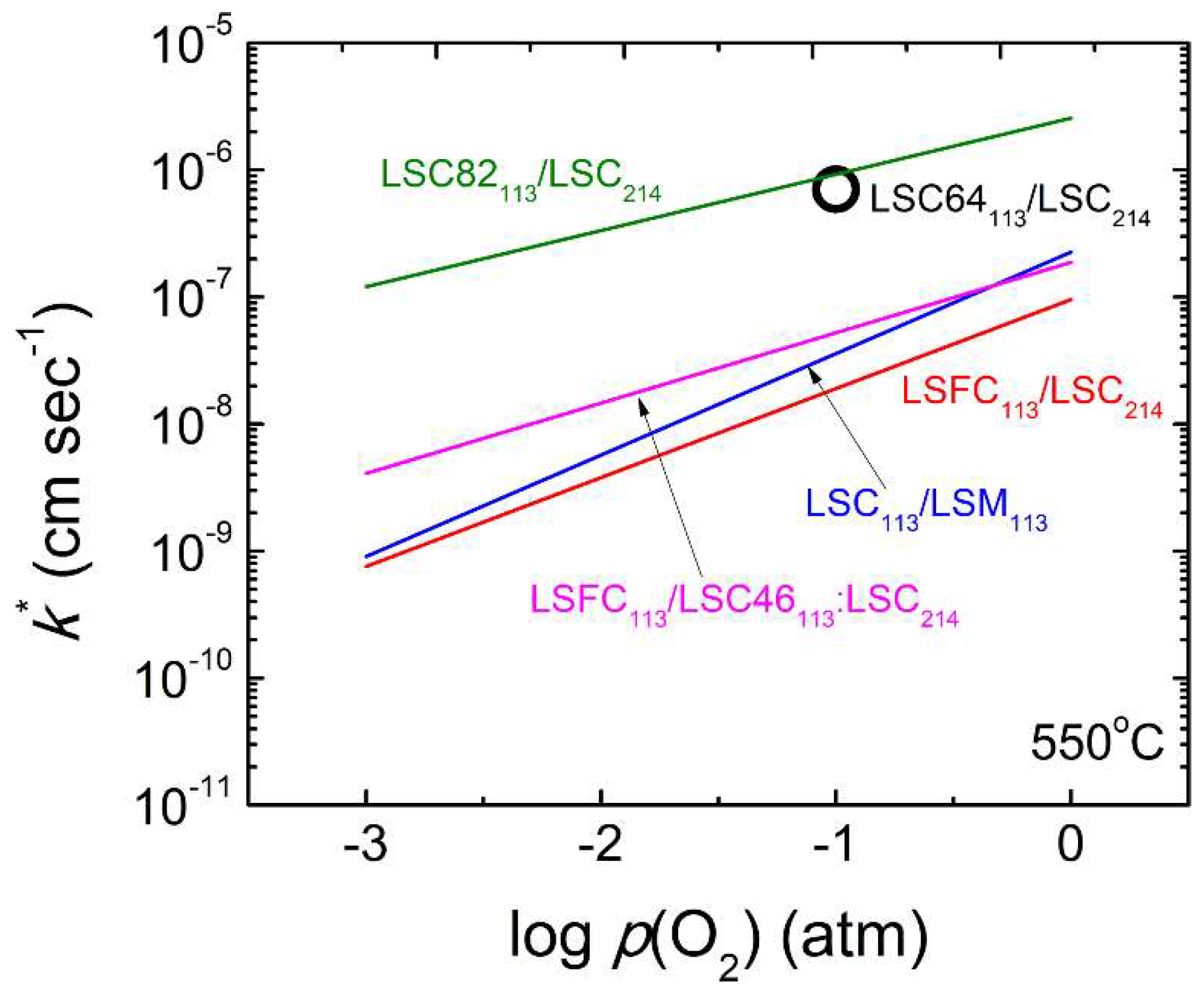 Applsci 09 01030 g011