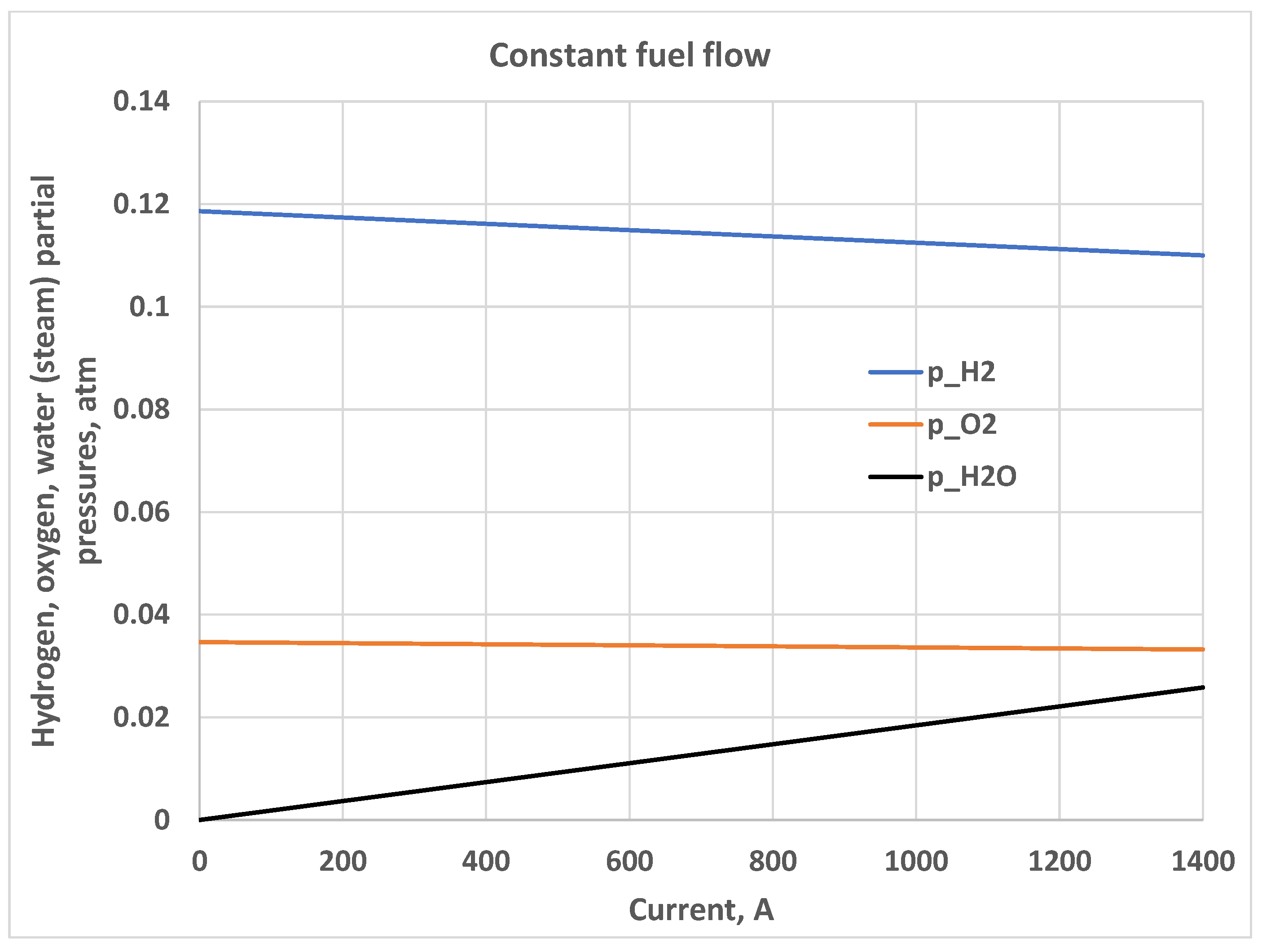 Applsci 09 01066 g006
