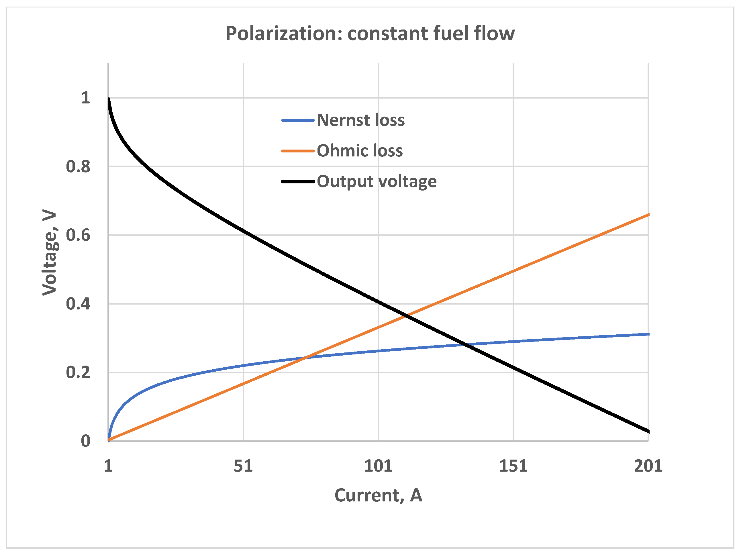 Applsci 09 01066 g007