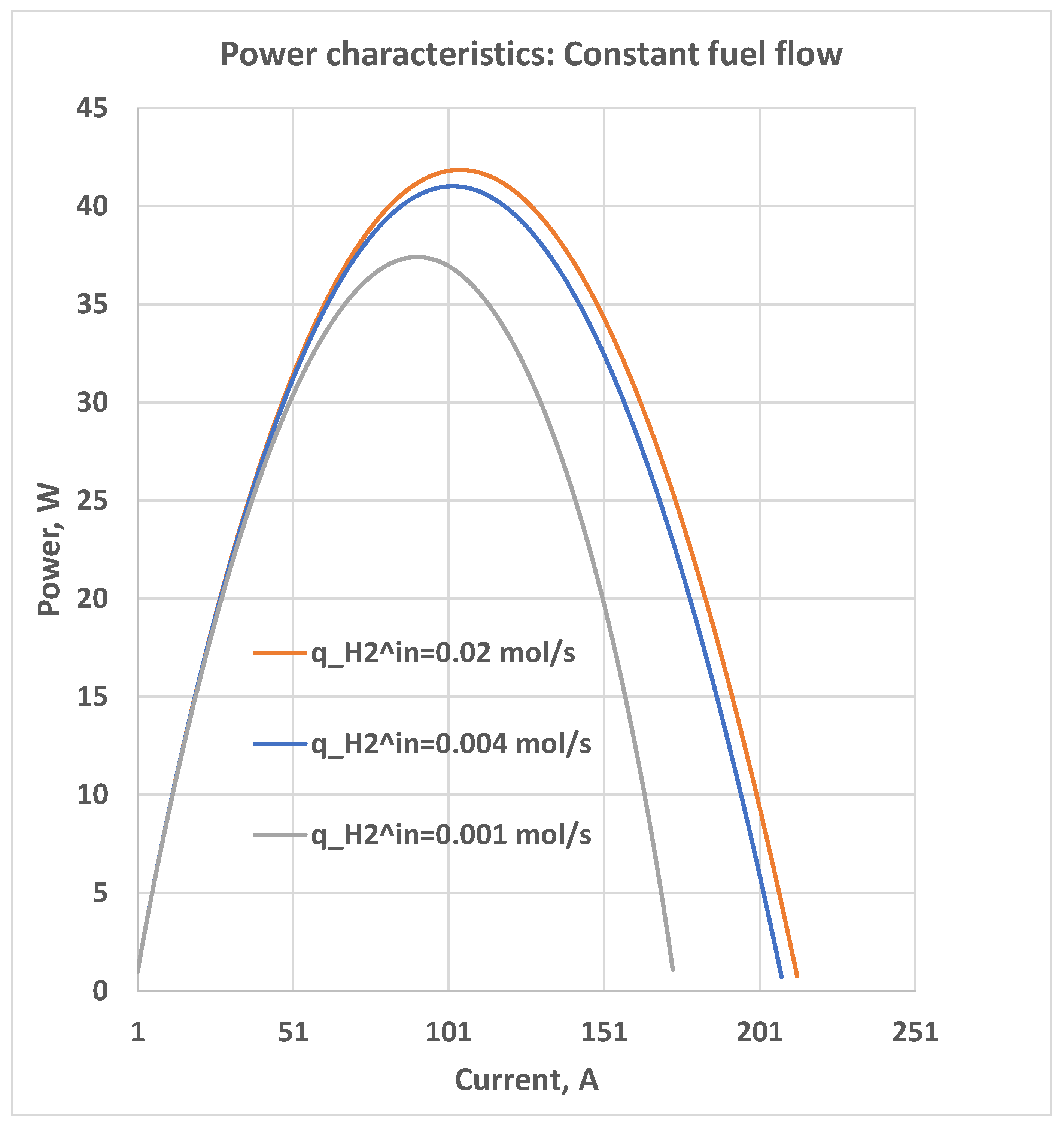 Applsci 09 01066 g009