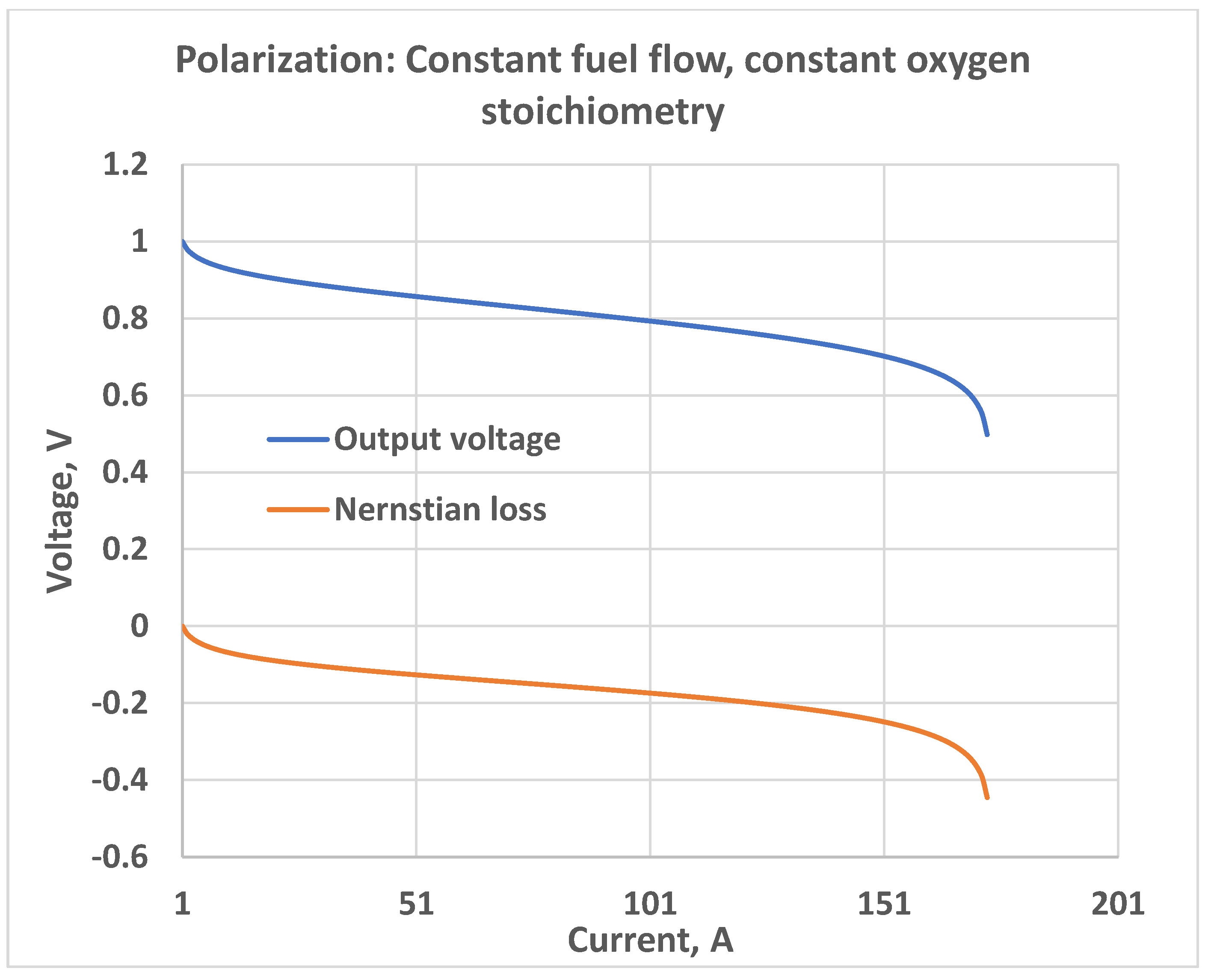 Applsci 09 01066 g011