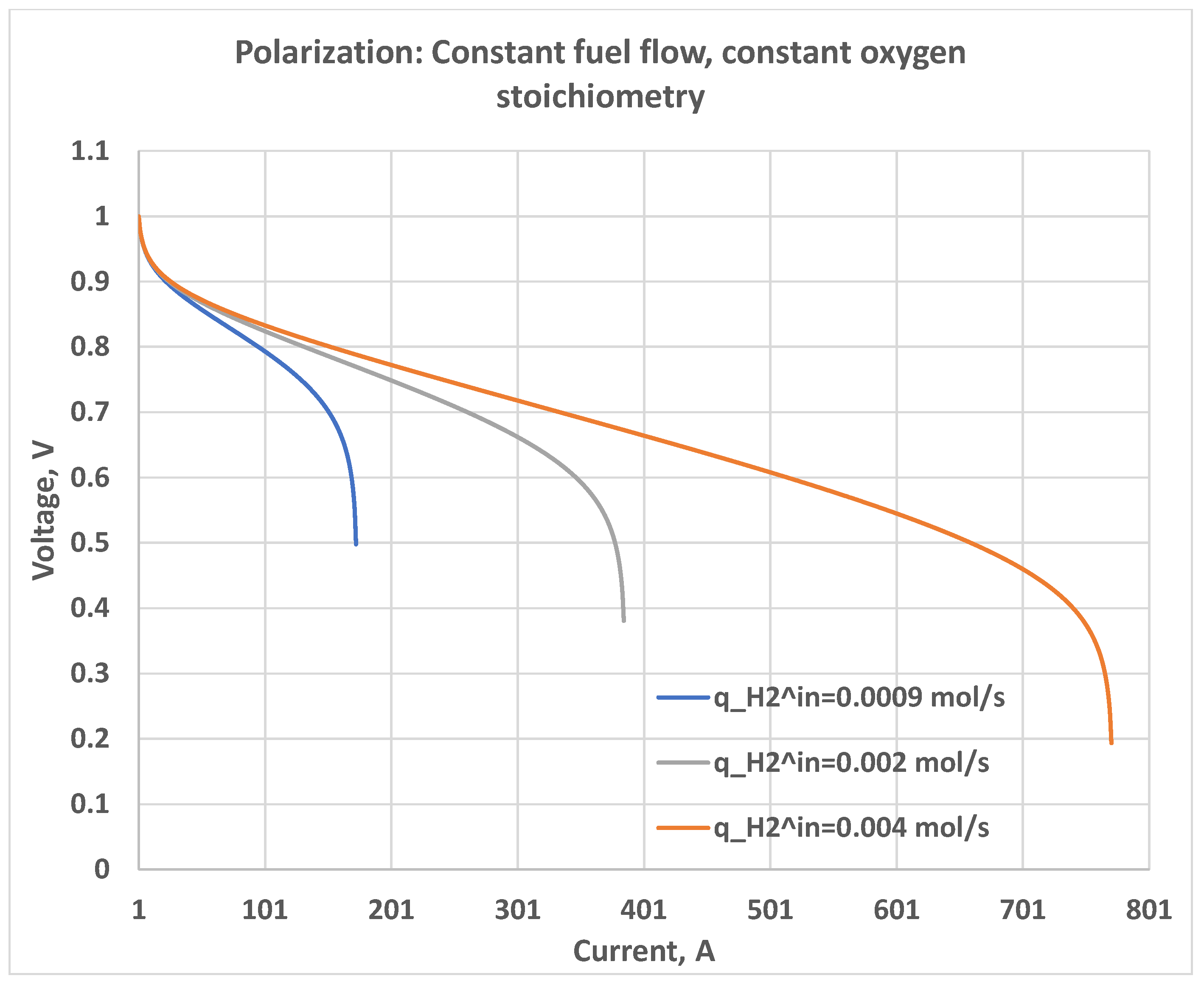 Applsci 09 01066 g012