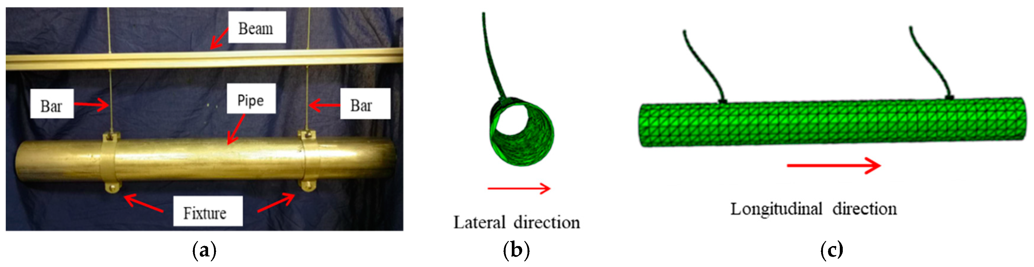 Applsci 09 01079 g003