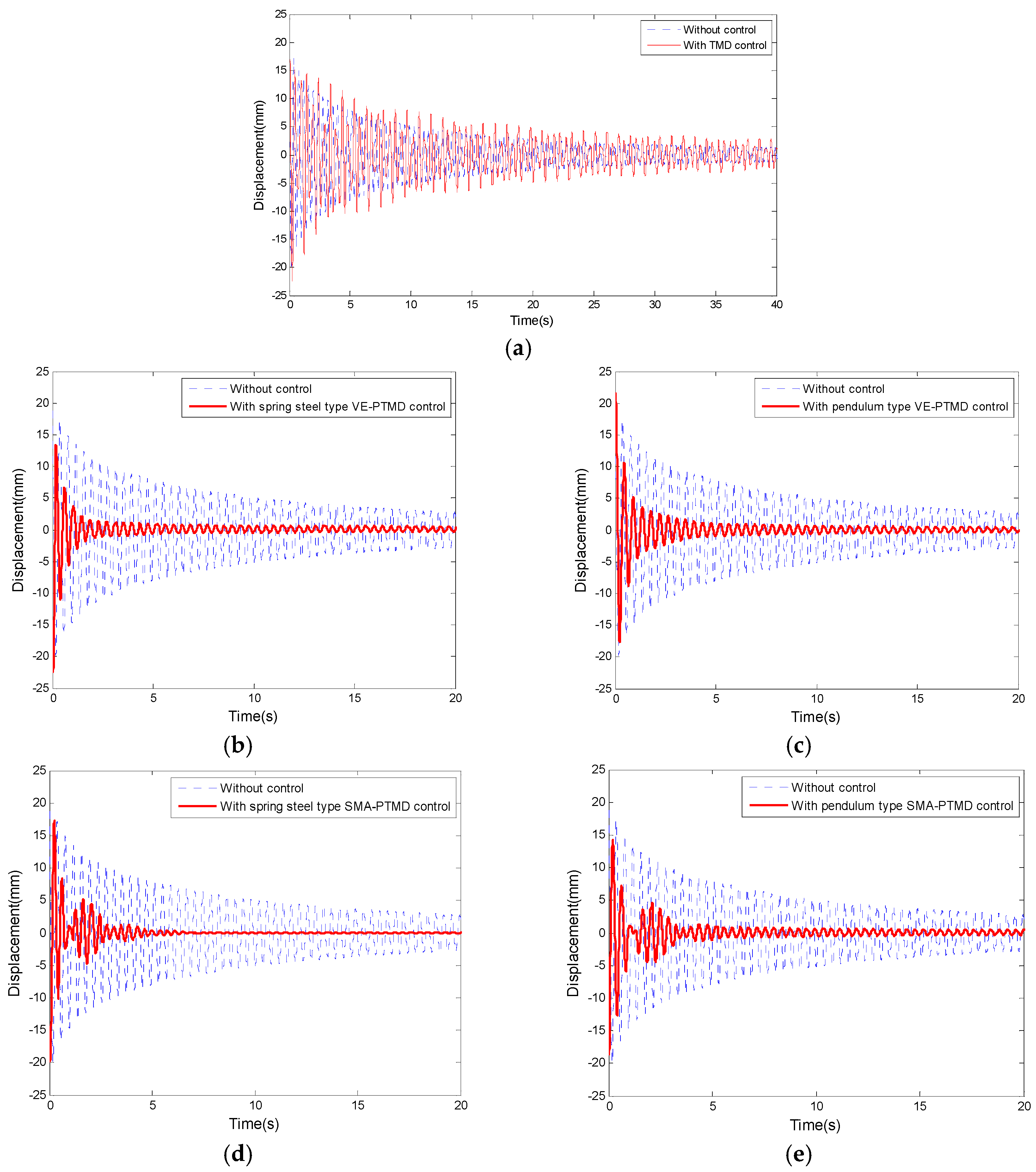 Applsci 09 01079 g007