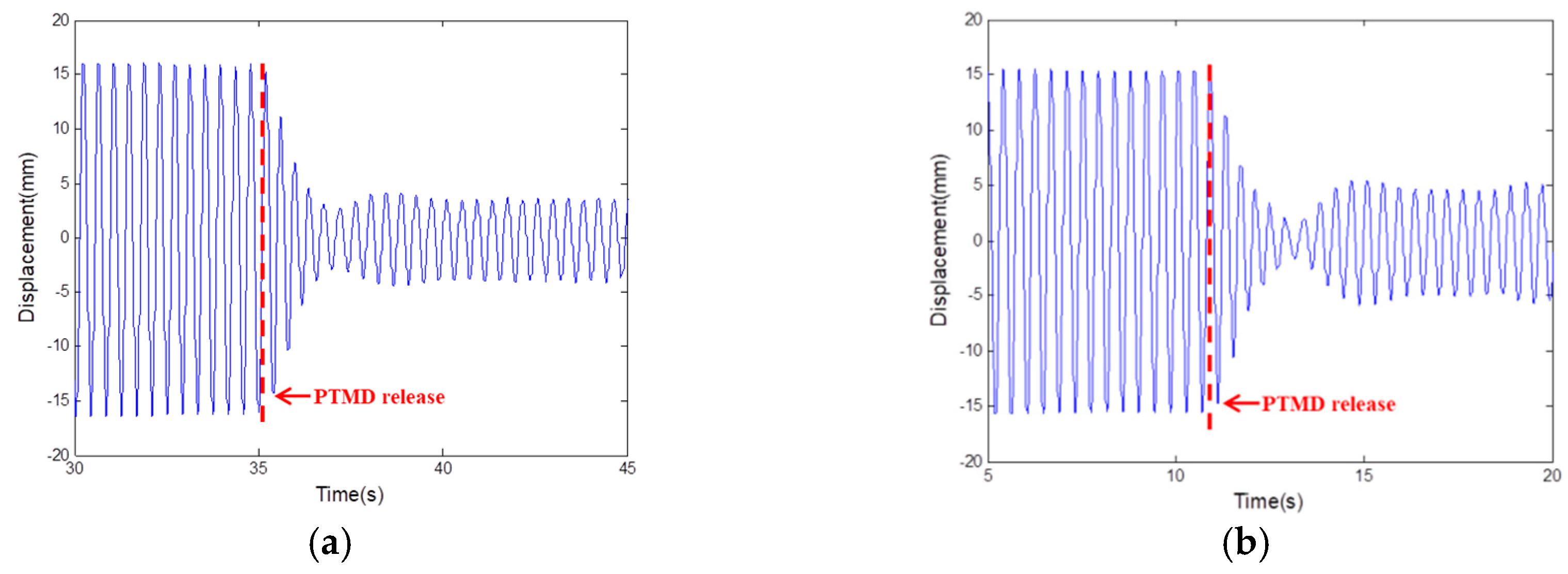 Applsci 09 01079 g009