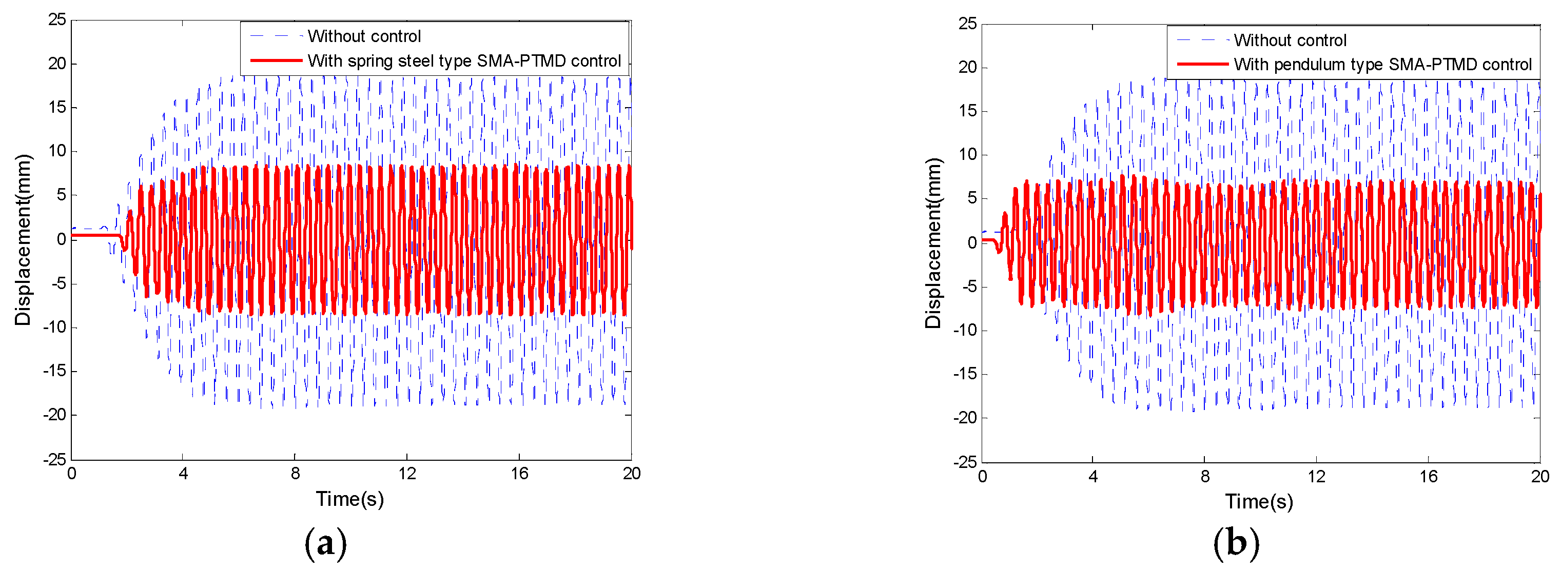 Applsci 09 01079 g010