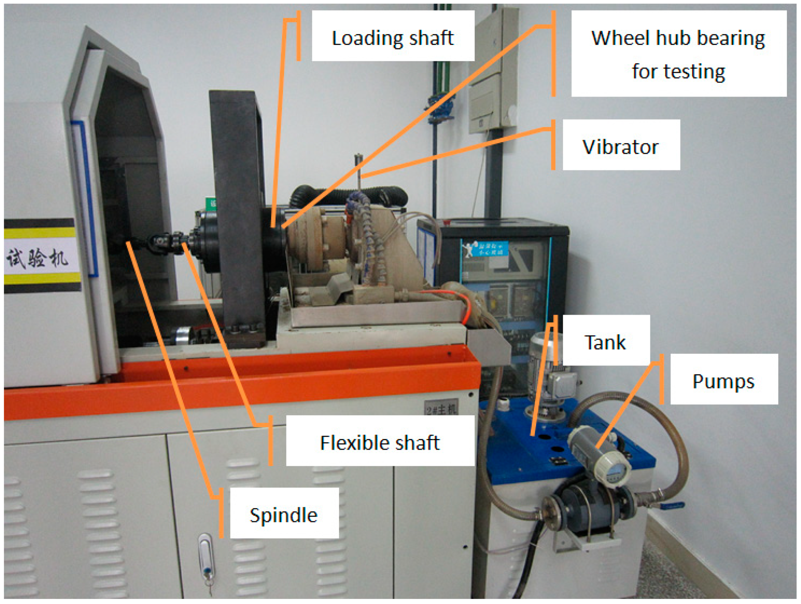 Applsci 09 01080 g002