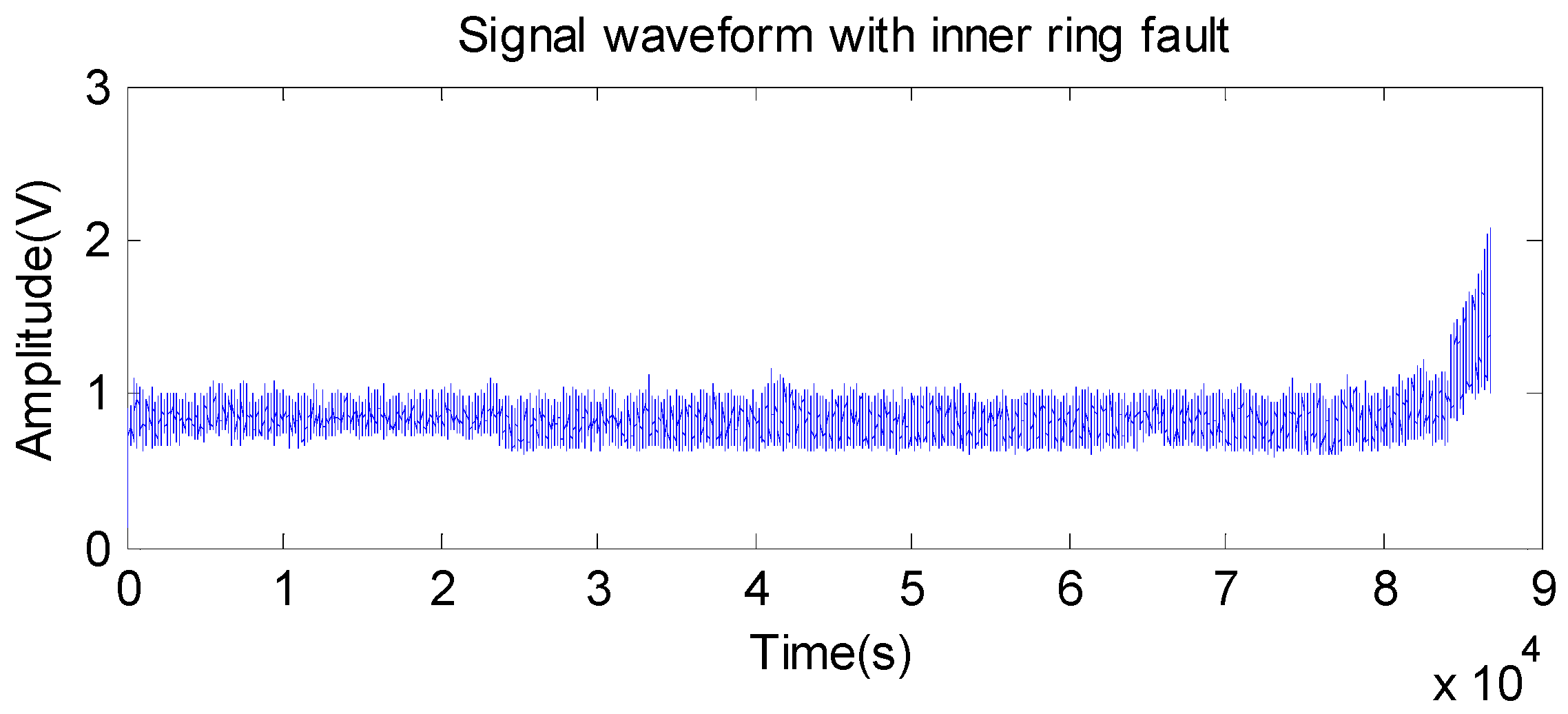 Applsci 09 01080 g003